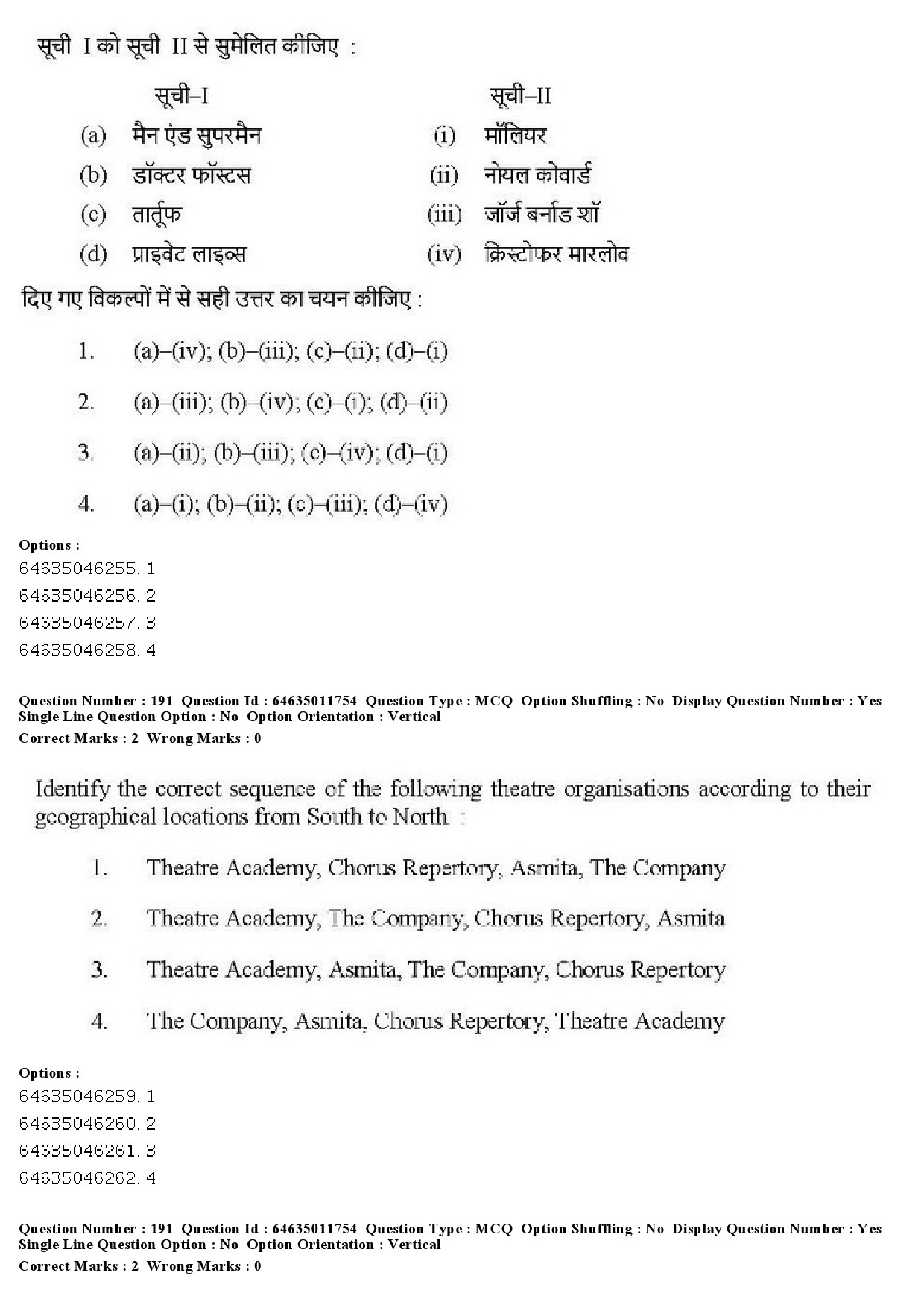 UGC NET Drama Theatre Question Paper June 2019 175