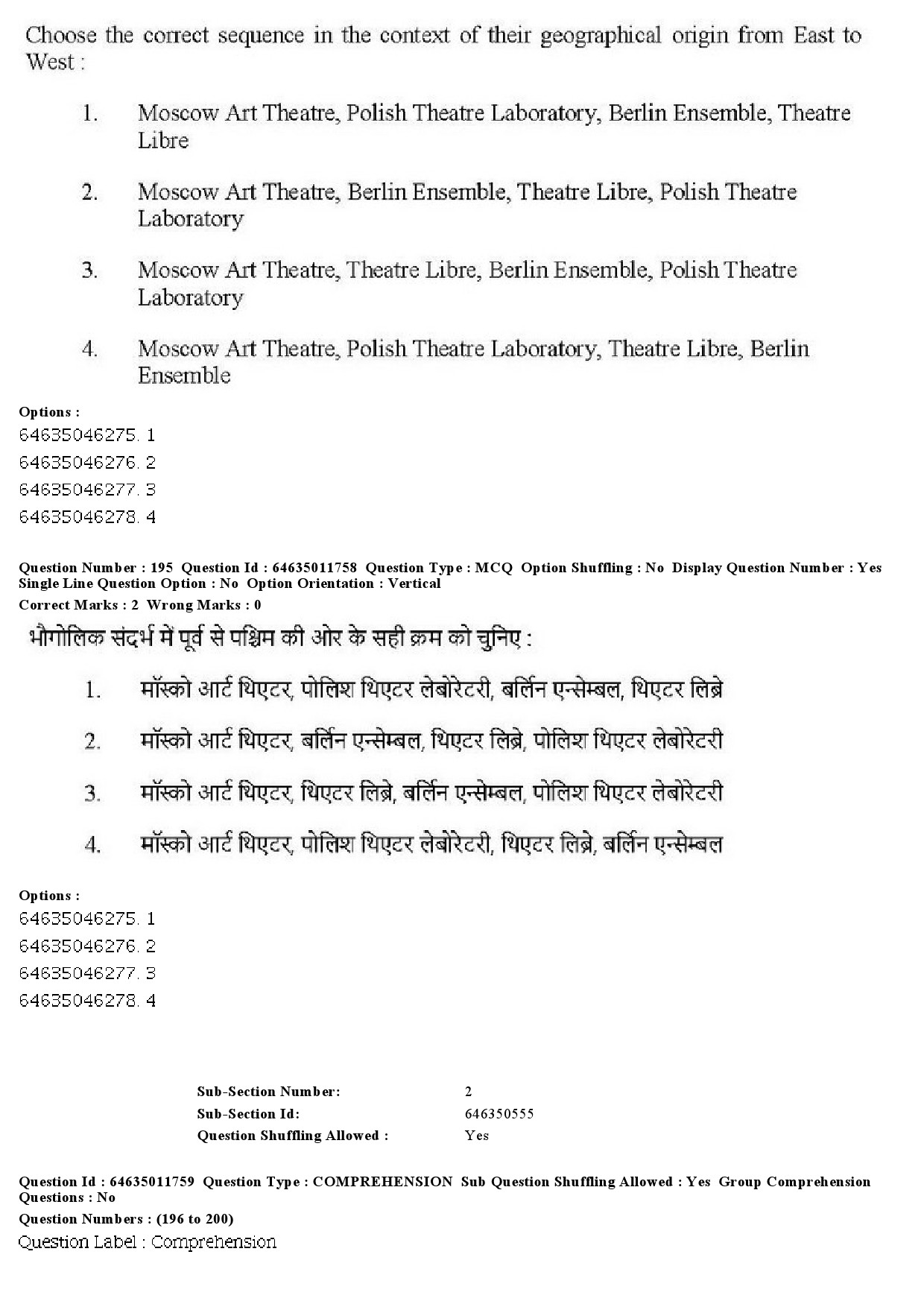 UGC NET Drama Theatre Question Paper June 2019 179