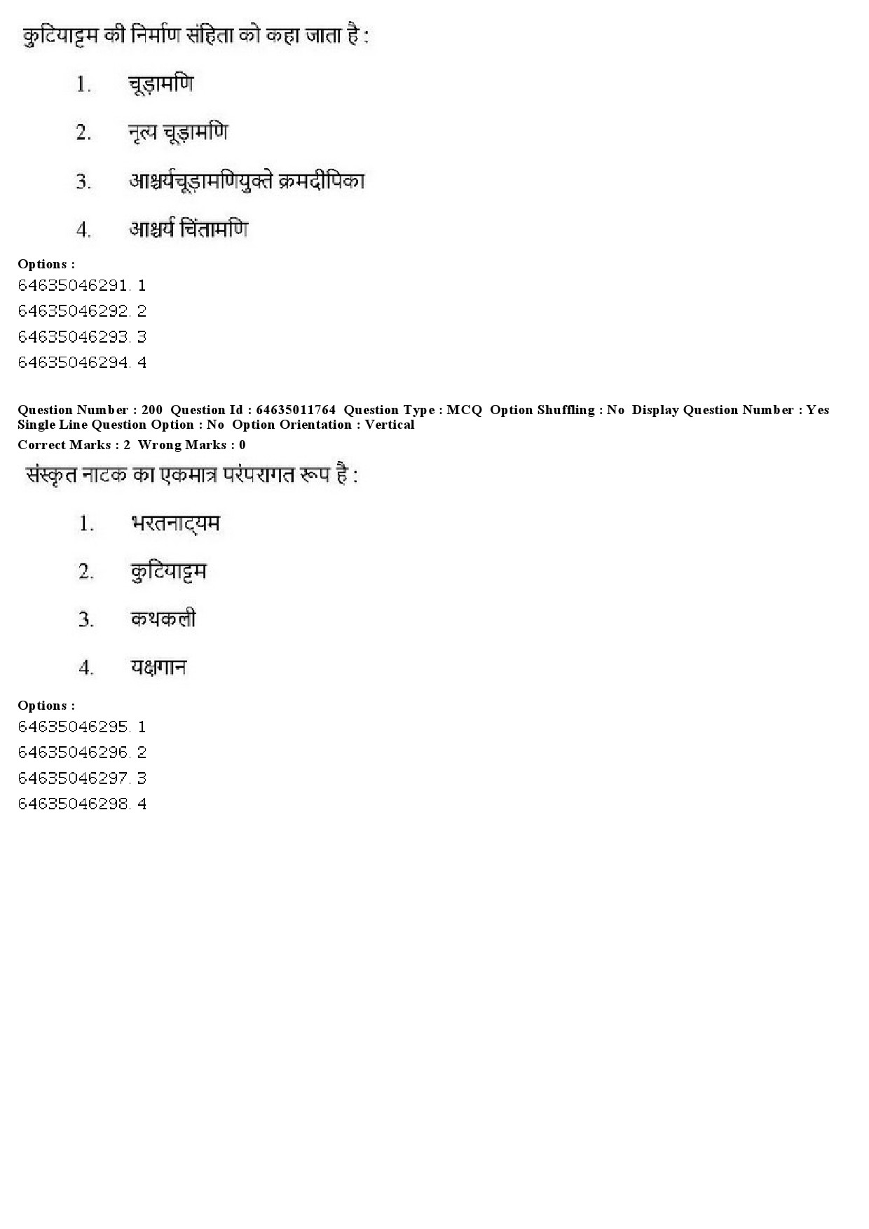 UGC NET Drama Theatre Question Paper June 2019 184