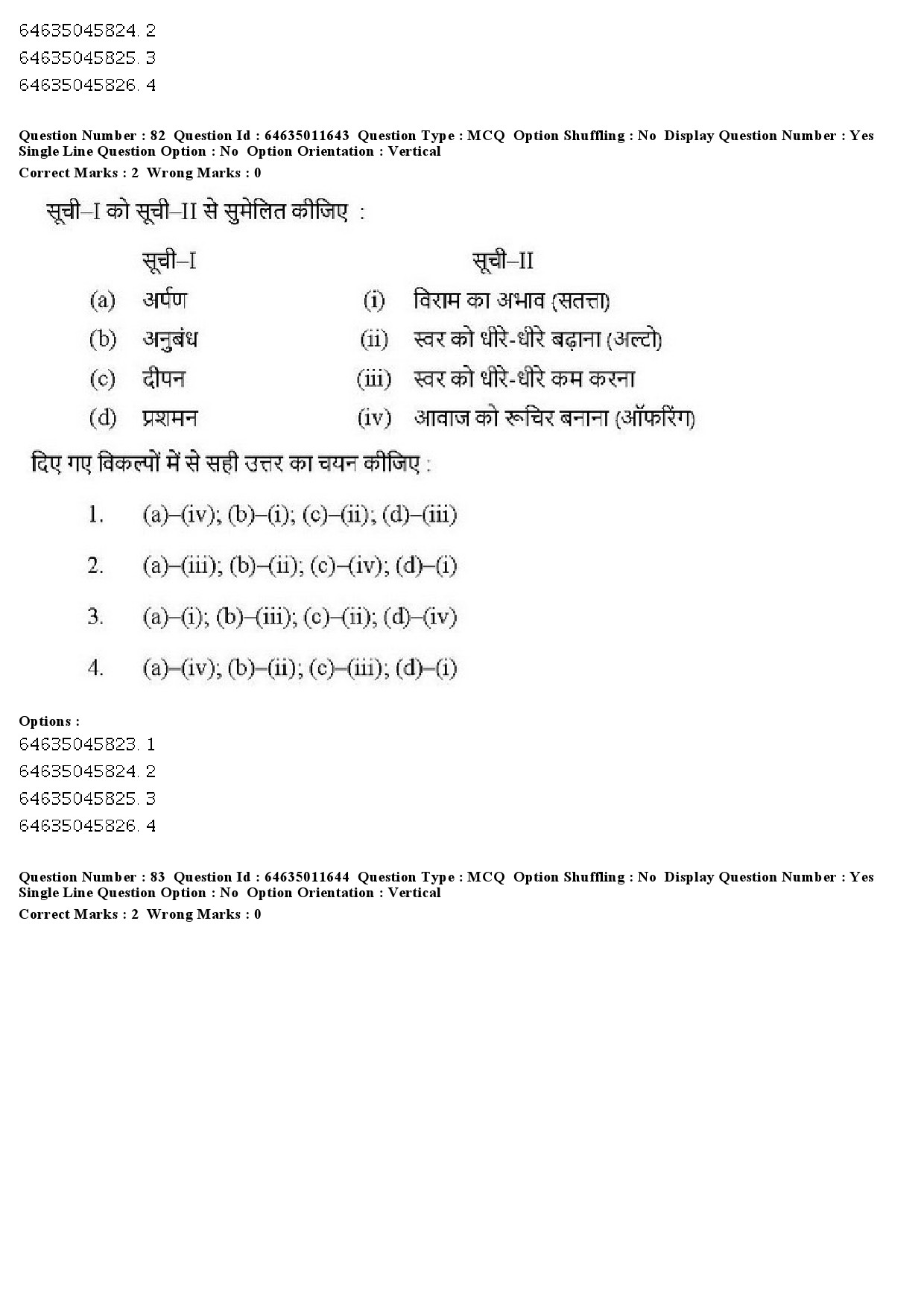 UGC NET Drama Theatre Question Paper June 2019 61