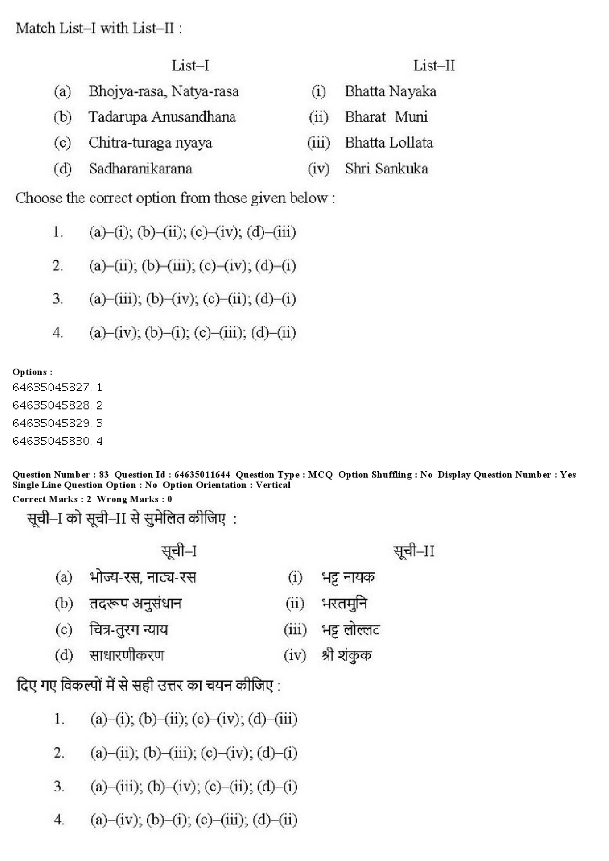 UGC NET Drama Theatre Question Paper June 2019 62