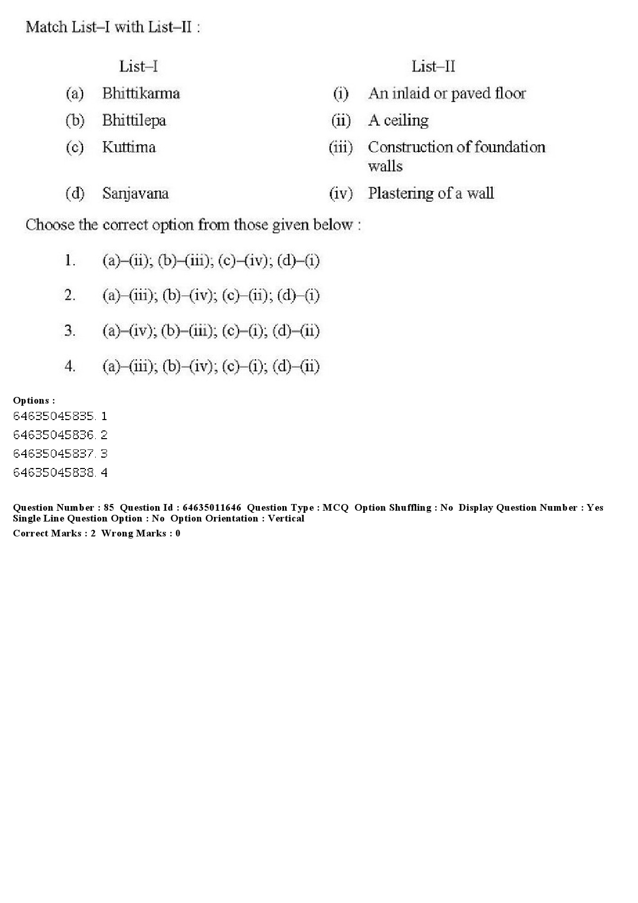 UGC NET Drama Theatre Question Paper June 2019 65