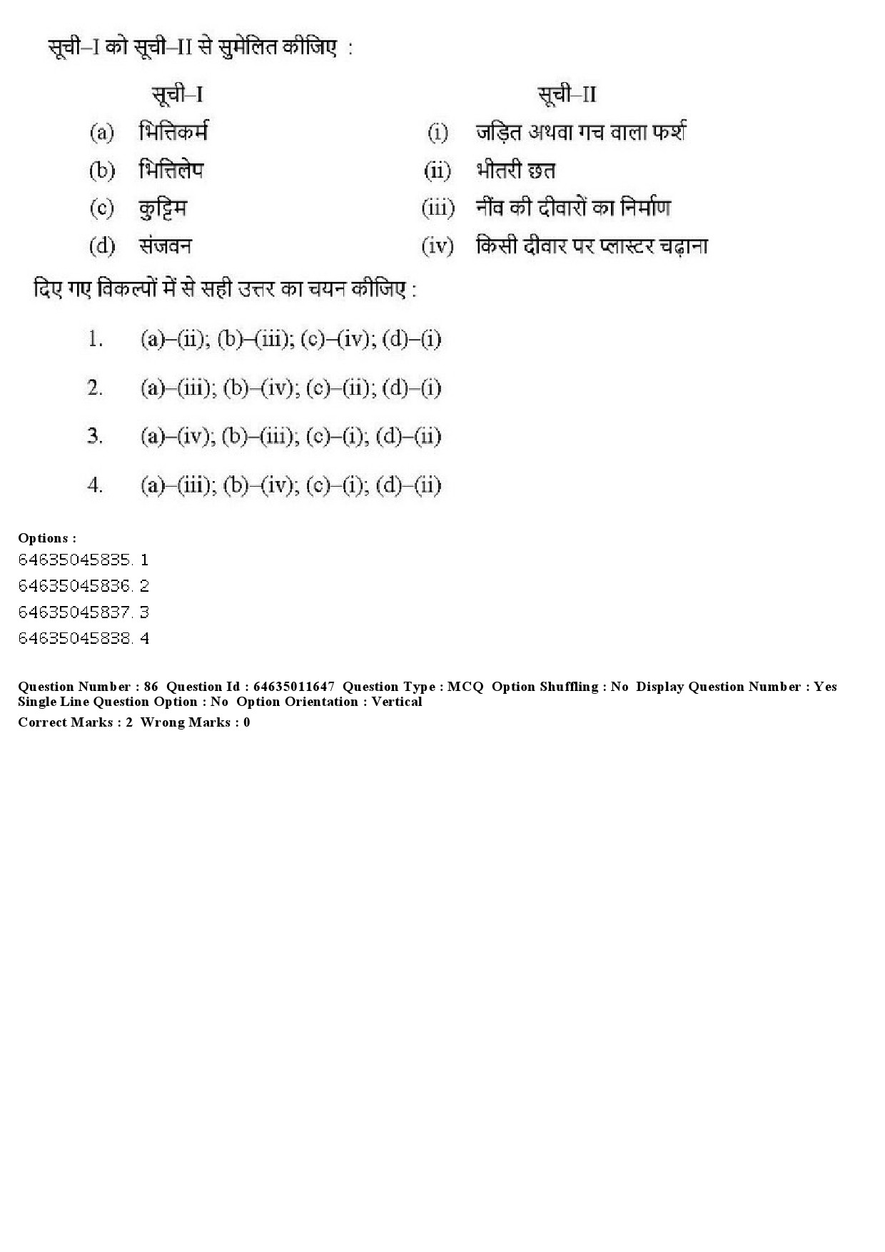 UGC NET Drama Theatre Question Paper June 2019 66