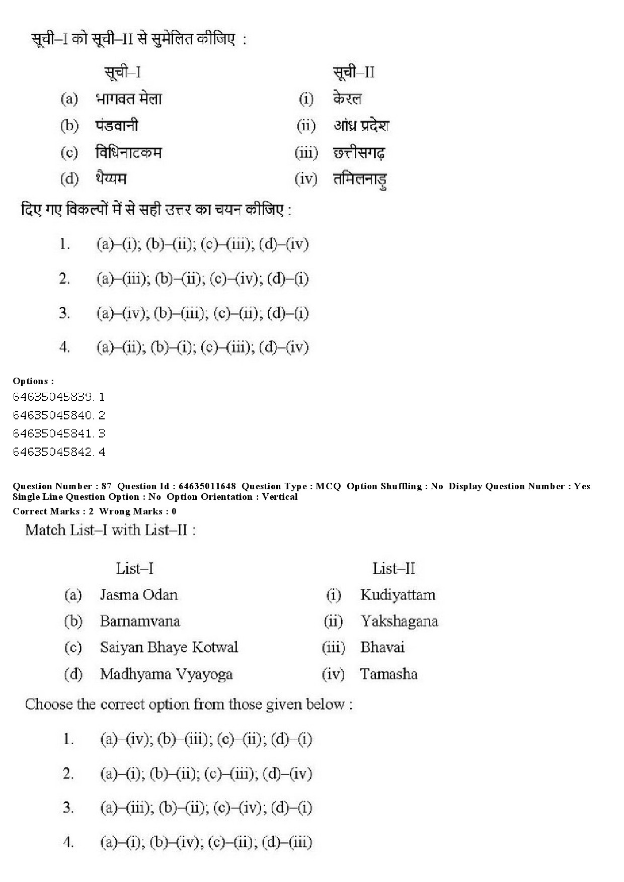 UGC NET Drama Theatre Question Paper June 2019 68