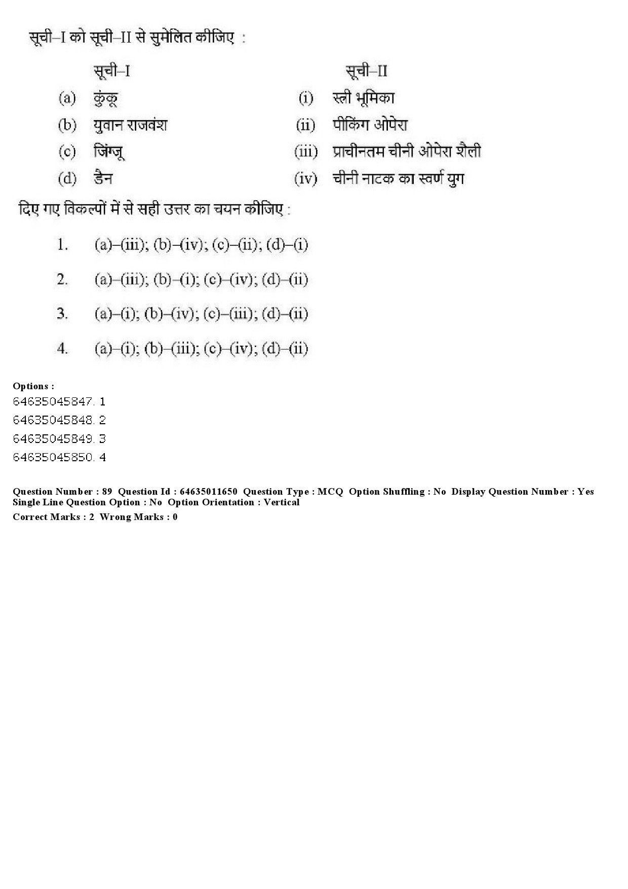 UGC NET Drama Theatre Question Paper June 2019 71