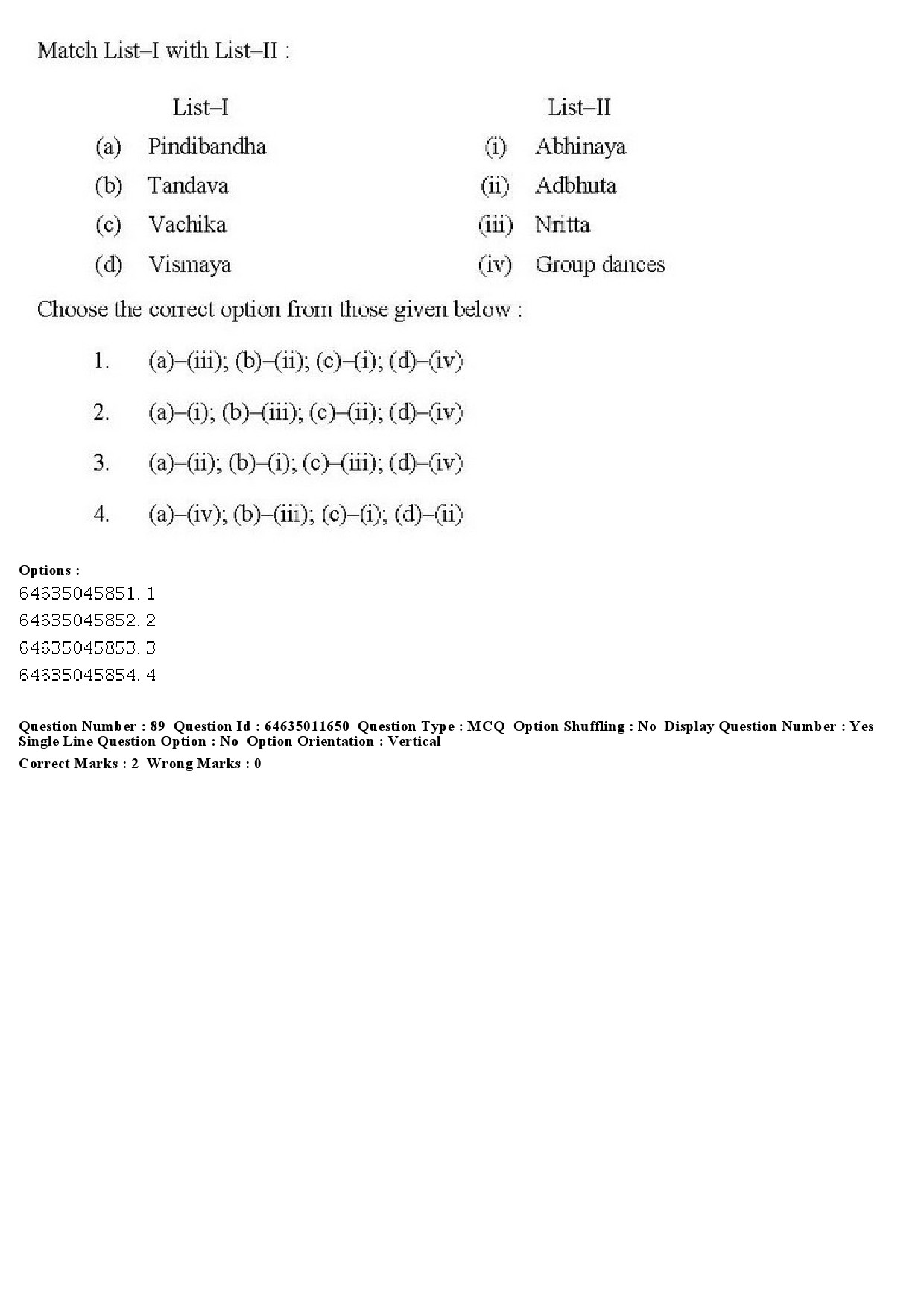 UGC NET Drama Theatre Question Paper June 2019 72