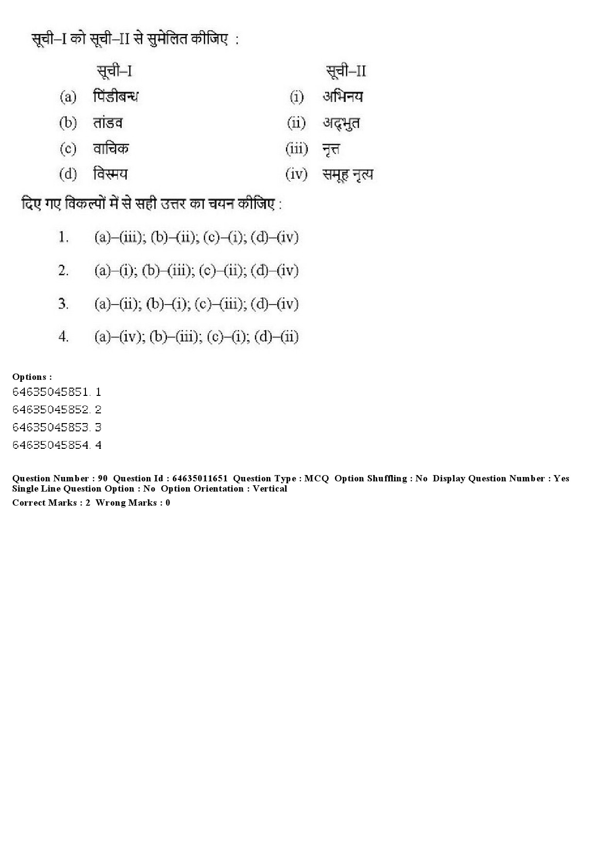 UGC NET Drama Theatre Question Paper June 2019 73