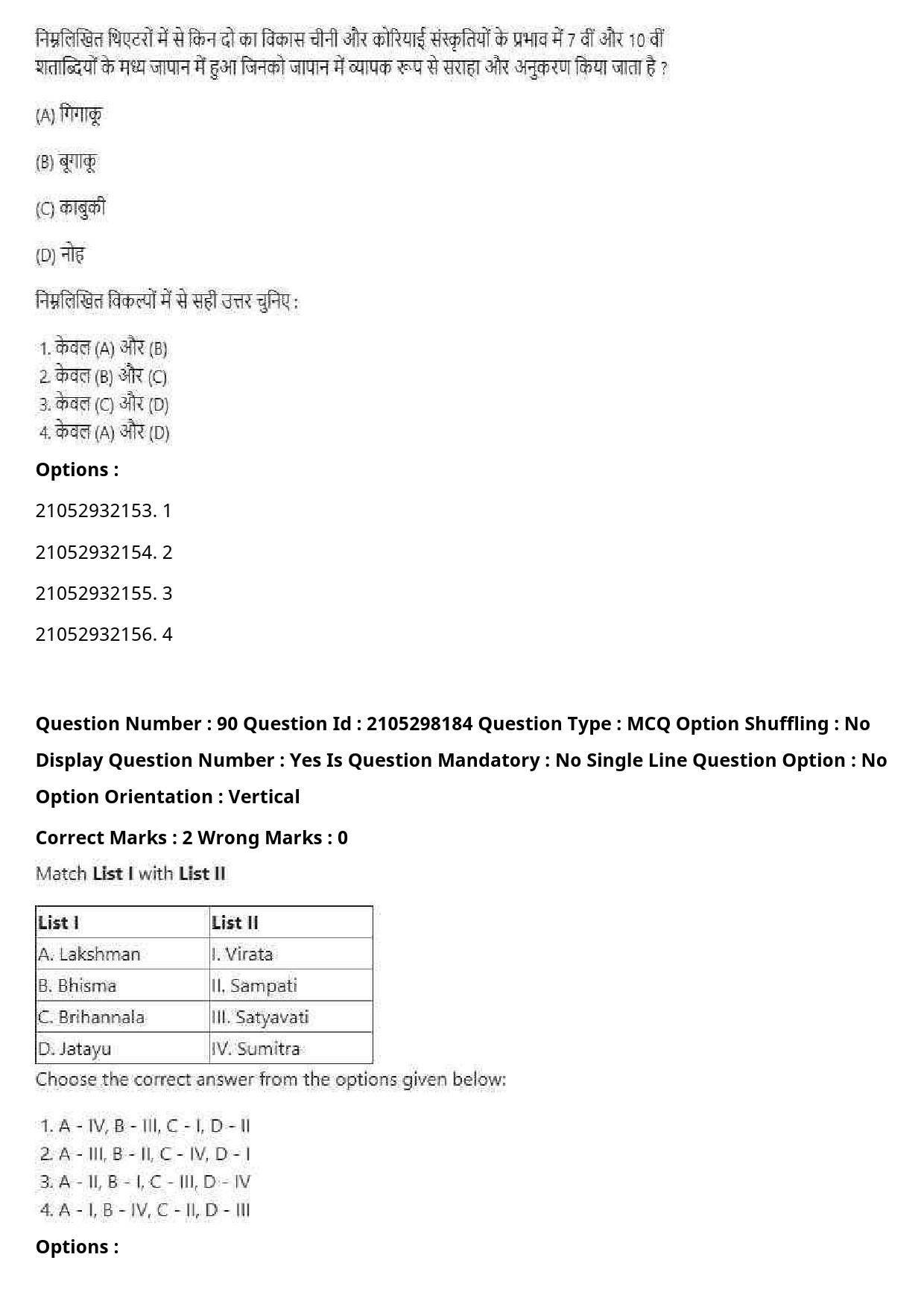 UGC NET Drama Theatre Question Paper September 2020 117