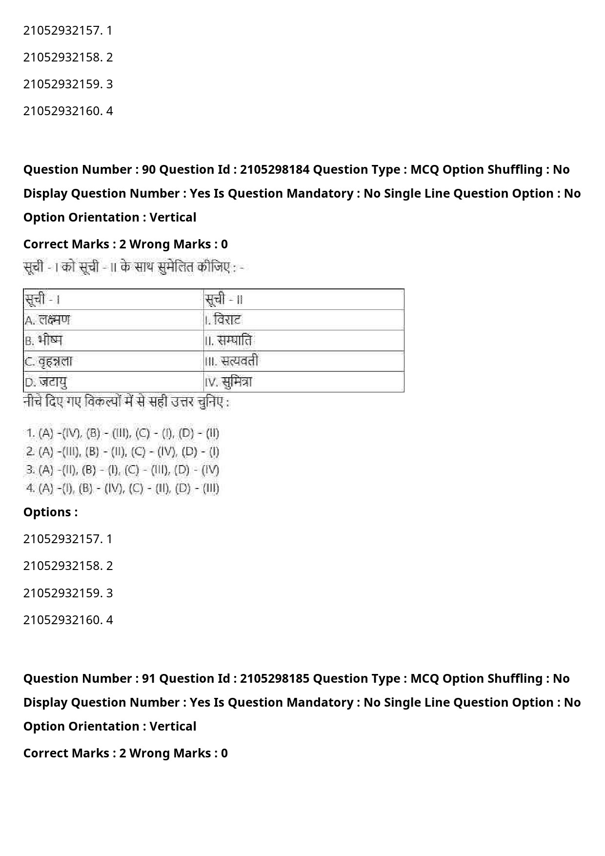 UGC NET Drama Theatre Question Paper September 2020 118