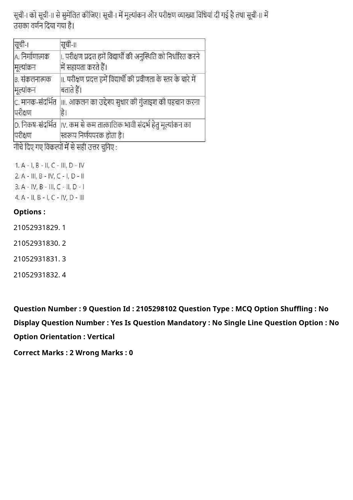 UGC NET Drama Theatre Question Paper September 2020 12