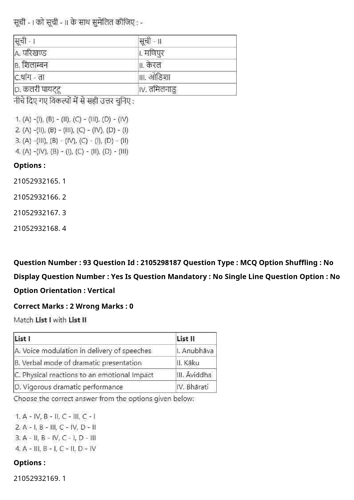 UGC NET Drama Theatre Question Paper September 2020 121