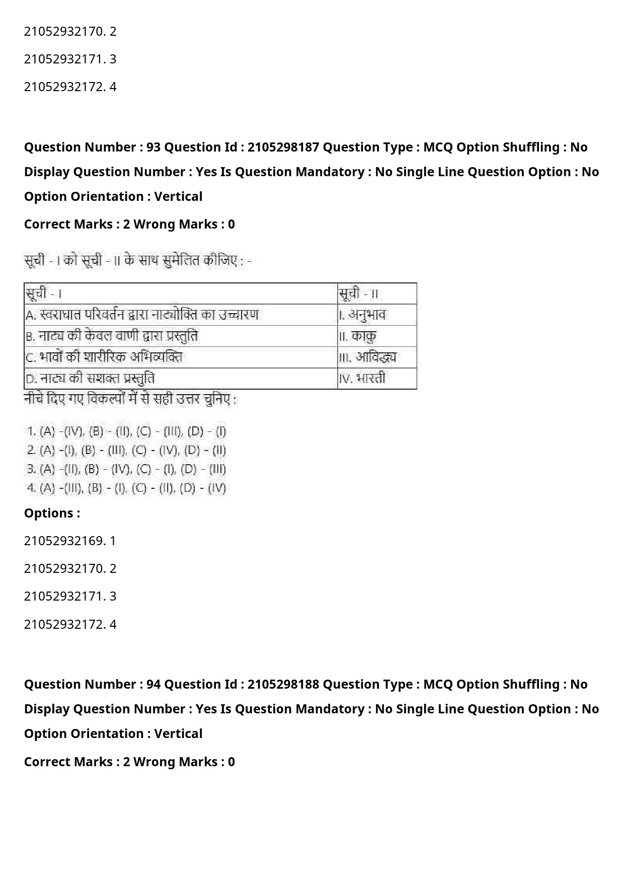 UGC NET Drama Theatre Question Paper September 2020 122