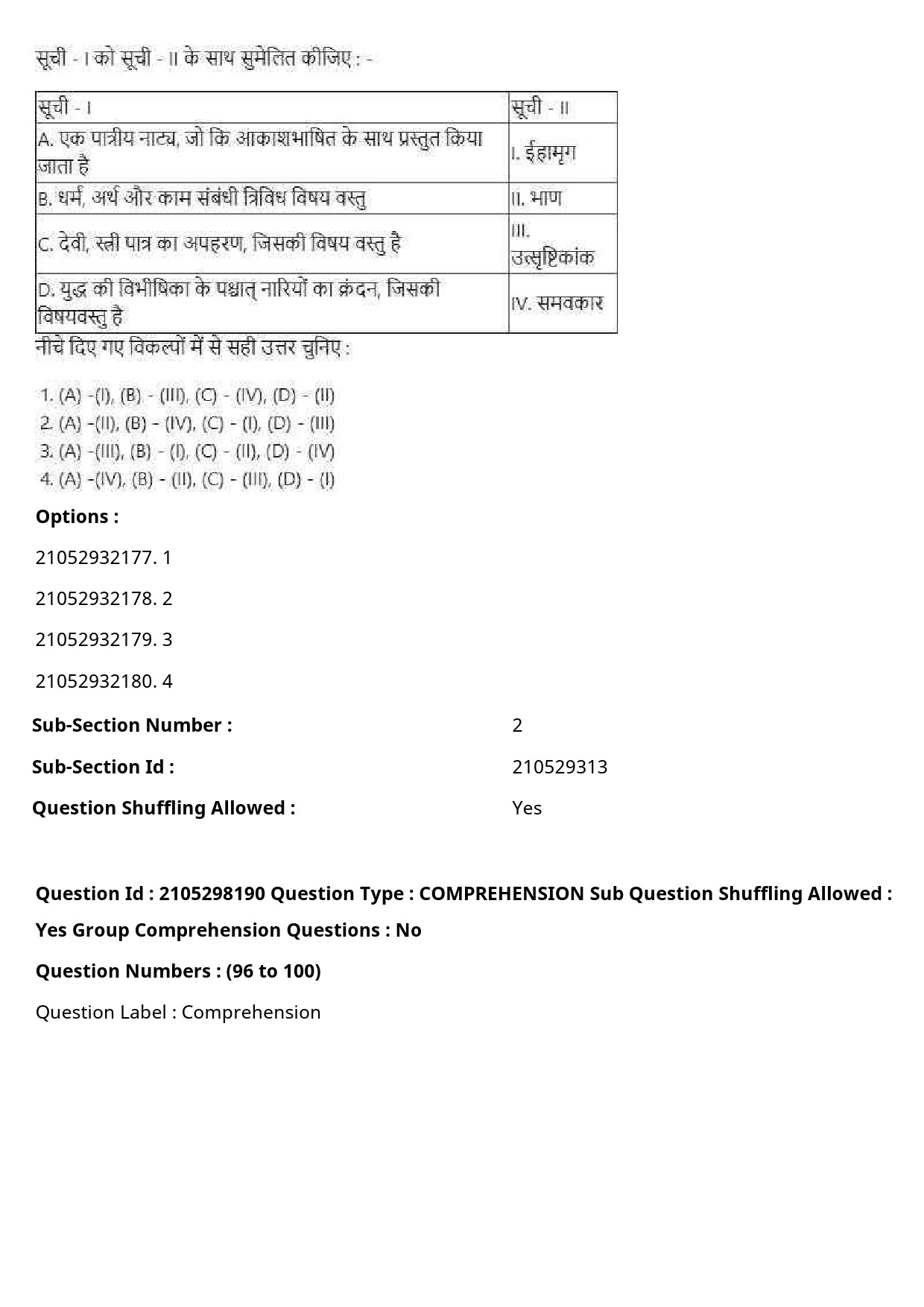 UGC NET Drama Theatre Question Paper September 2020 125