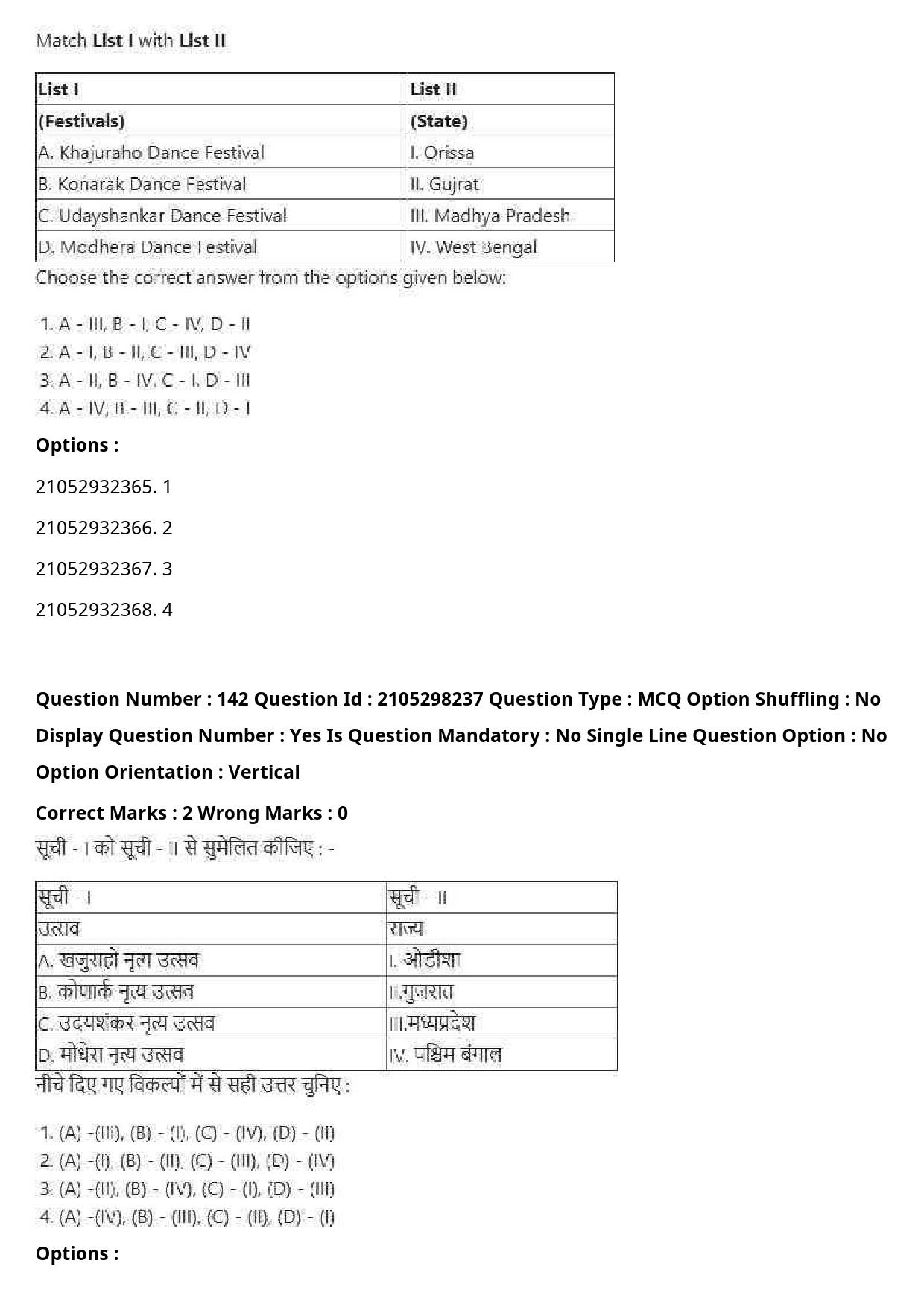 UGC NET Drama Theatre Question Paper September 2020 180