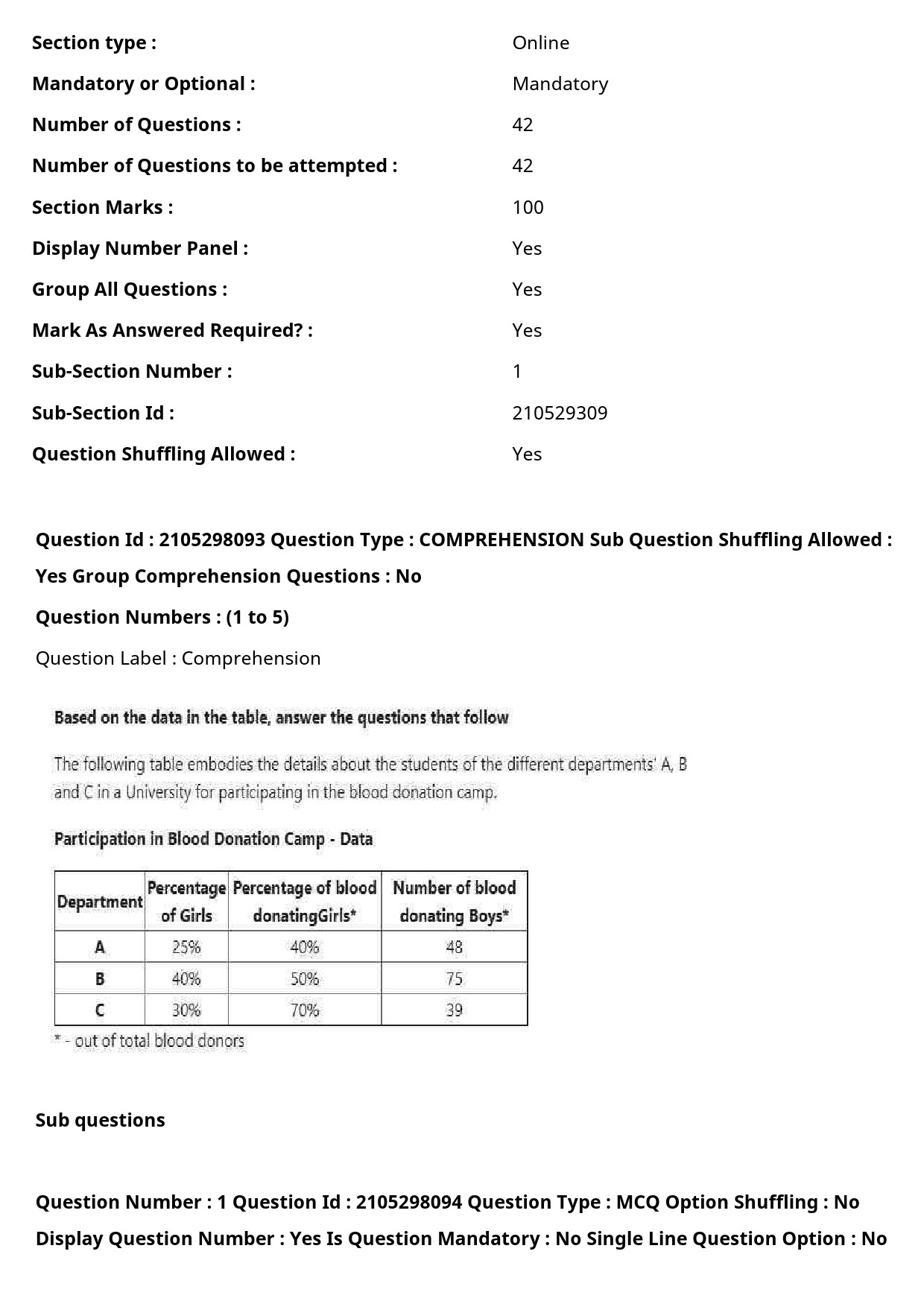 UGC NET Drama Theatre Question Paper September 2020 2