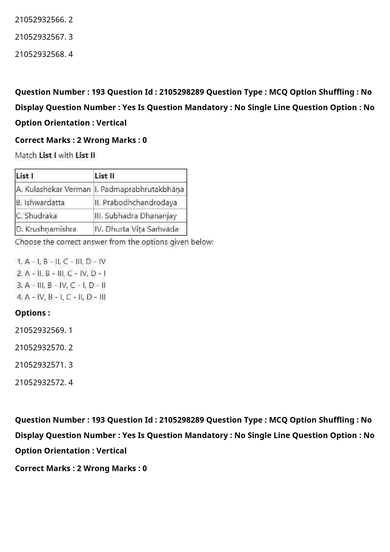 UGC NET Drama Theatre Question Paper September 2020 246