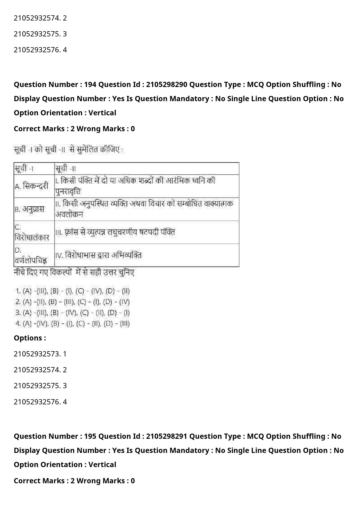 UGC NET Drama Theatre Question Paper September 2020 248