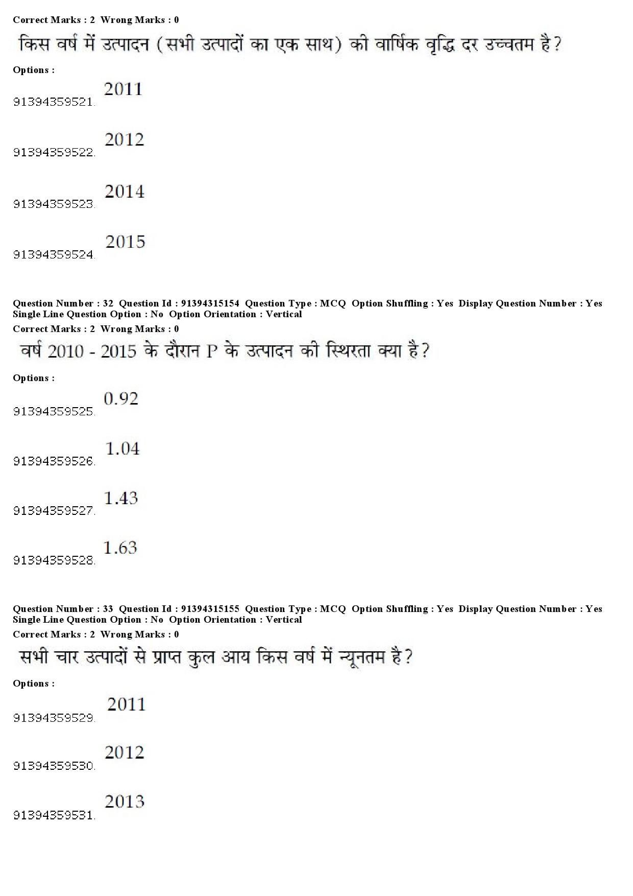 UGC NET Economics Question Paper December 2018 32