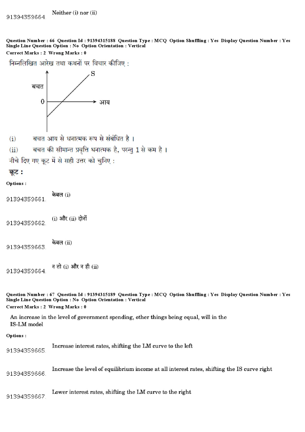 UGC NET Economics Question Paper December 2018 61