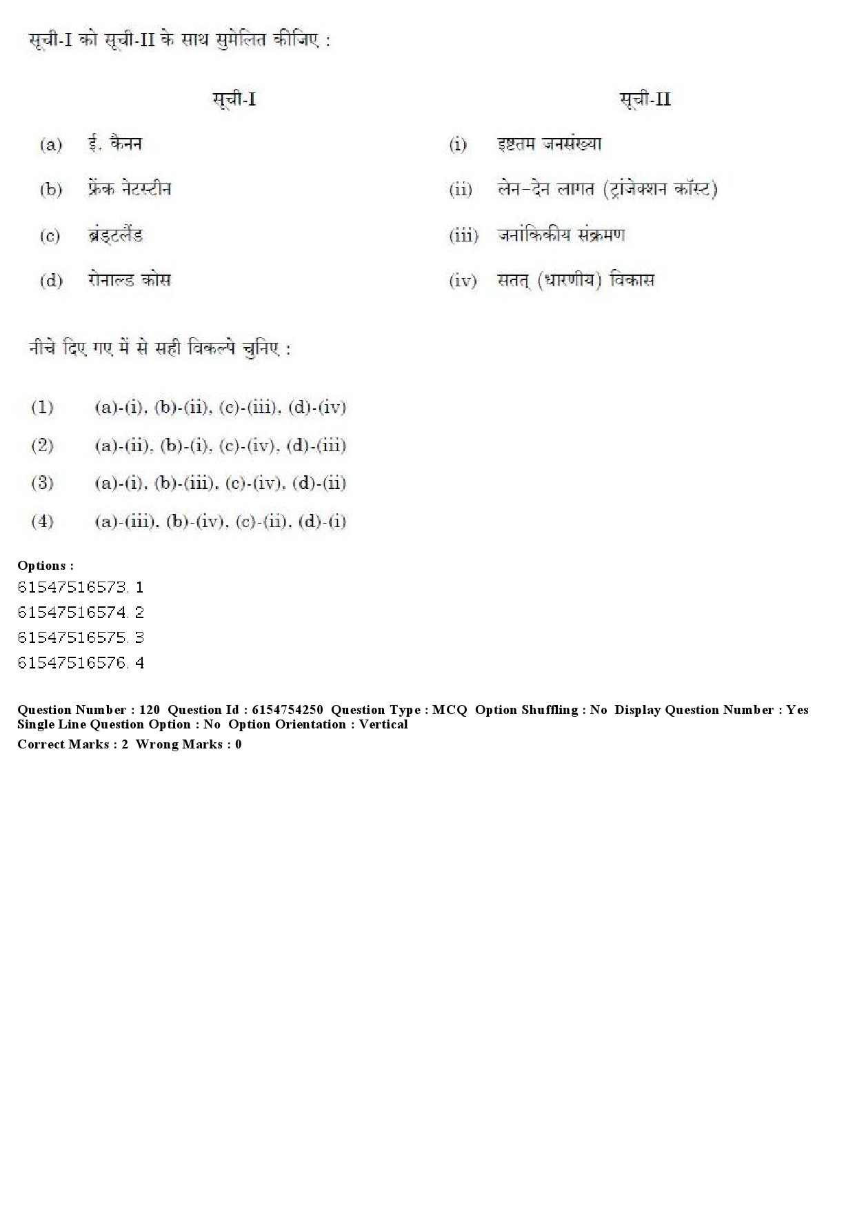 UGC NET Economics Question Paper December 2019 115