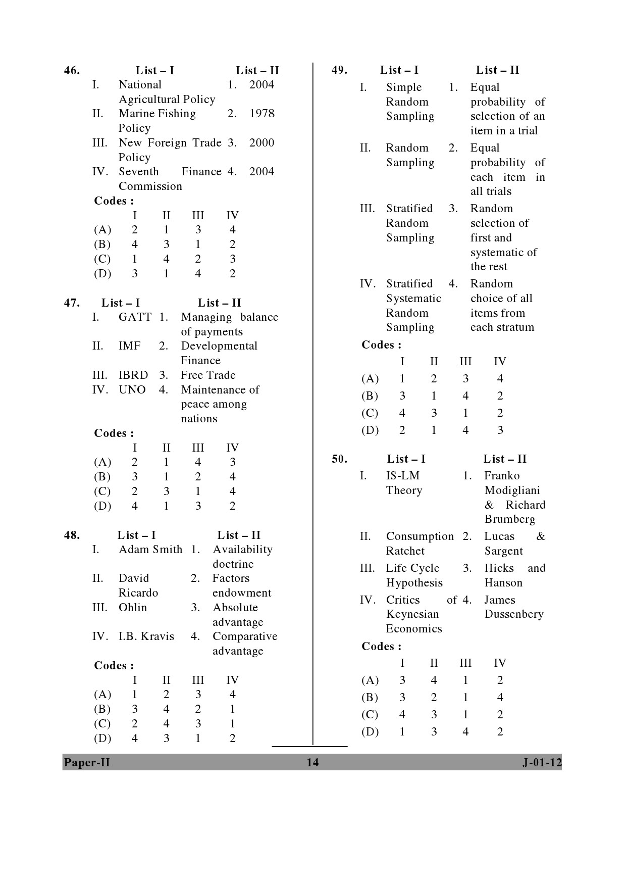 UGC NET Economics Question Paper II June 2012 14