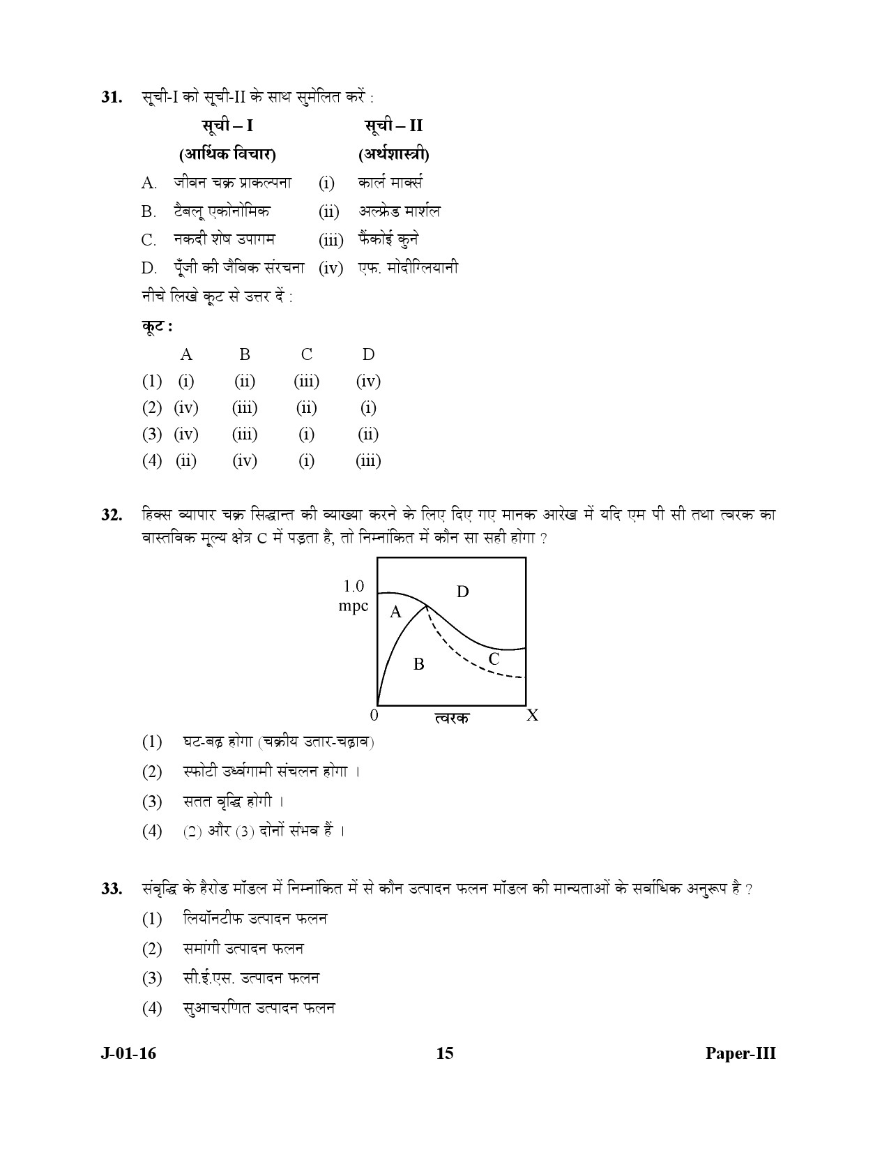 UGC NET Economics Question Paper III July 2016 15