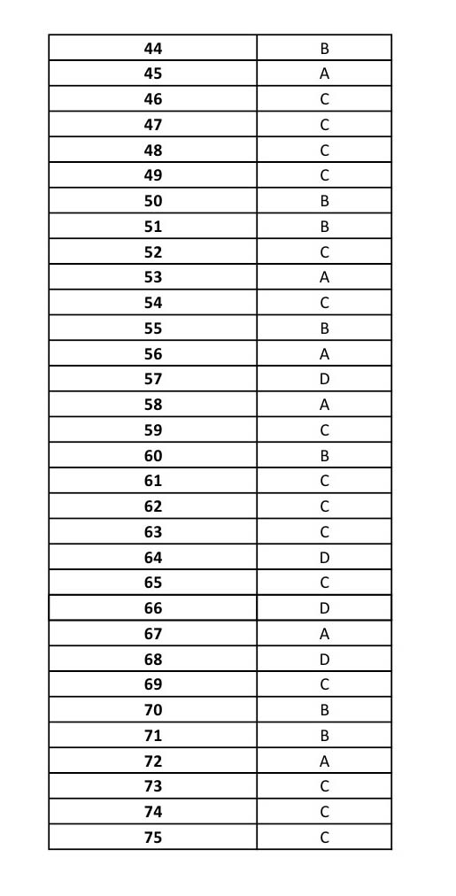 UGC NET Economics Question Paper III June 2014 25