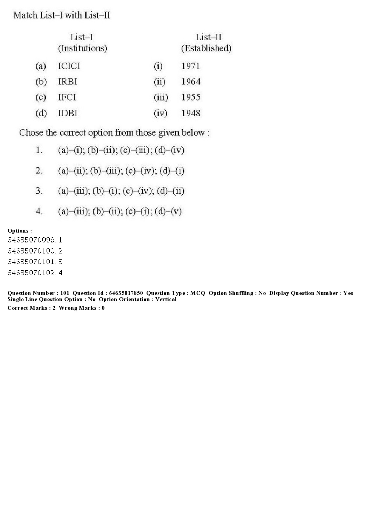 UGC NET Economics Question Paper June 2019 101