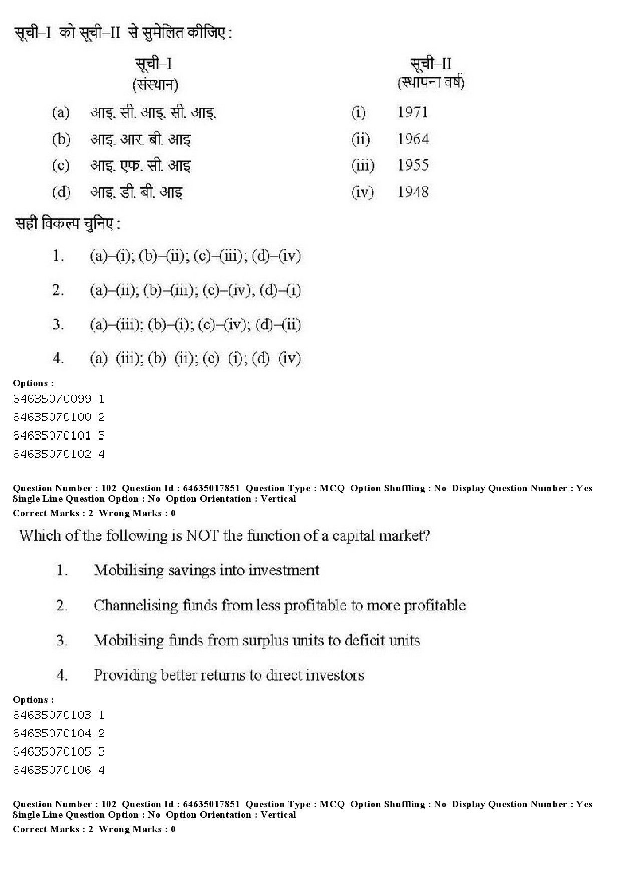 UGC NET Economics Question Paper June 2019 102