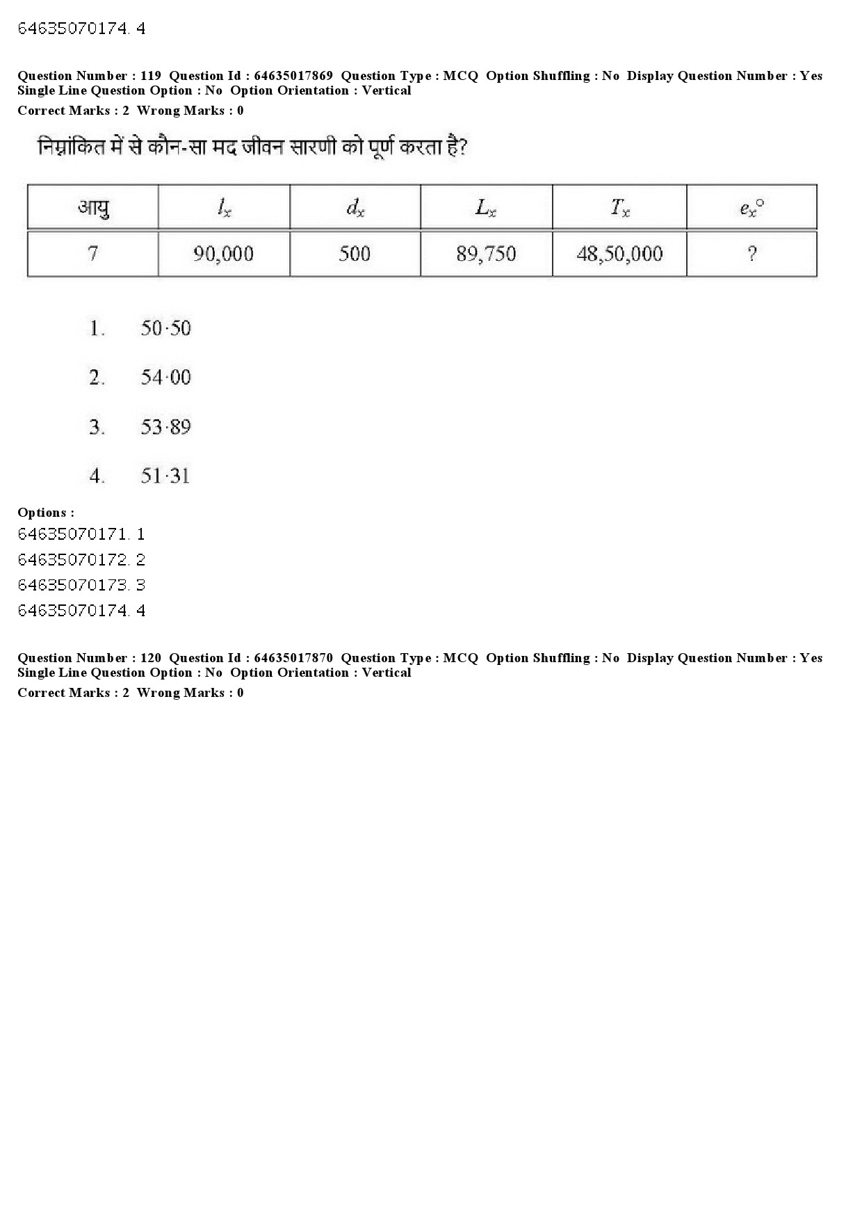 UGC NET Economics Question Paper June 2019 121