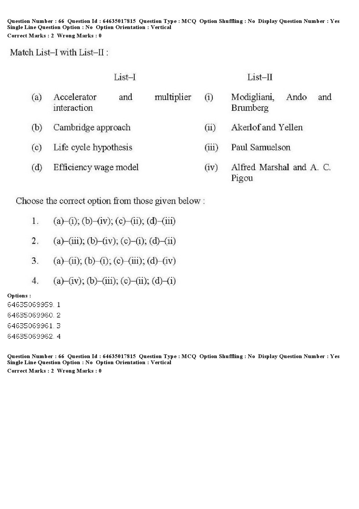 UGC NET Economics Question Paper June 2019 66