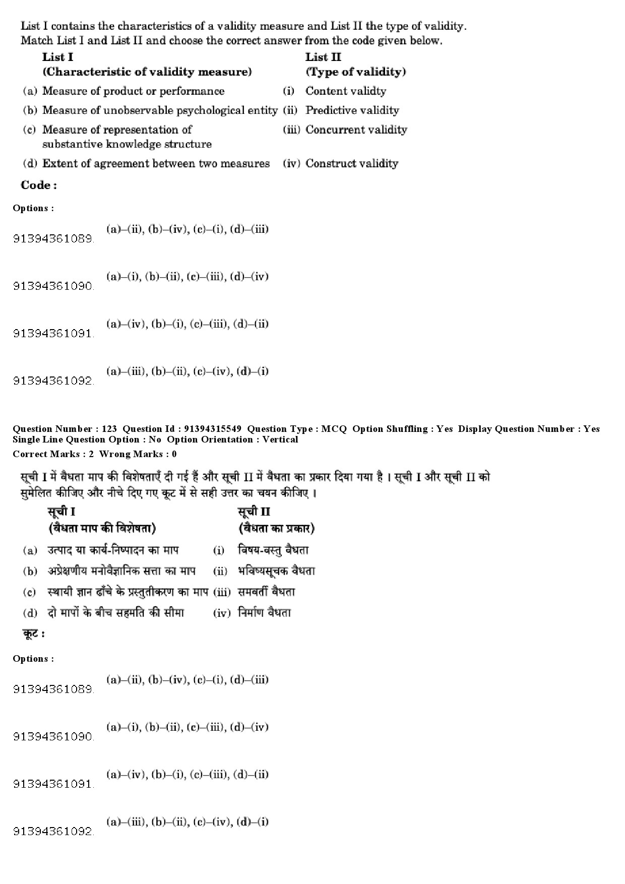 UGC NET Education Question Paper December 2018 107