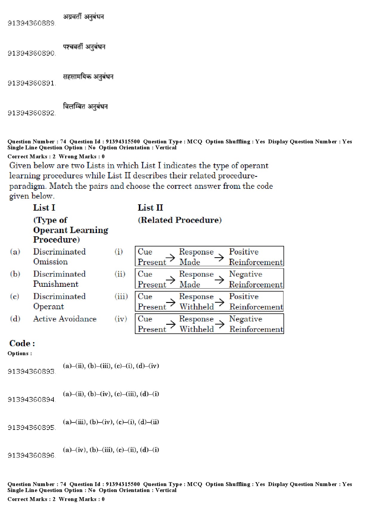 UGC NET Education Question Paper December 2018 63