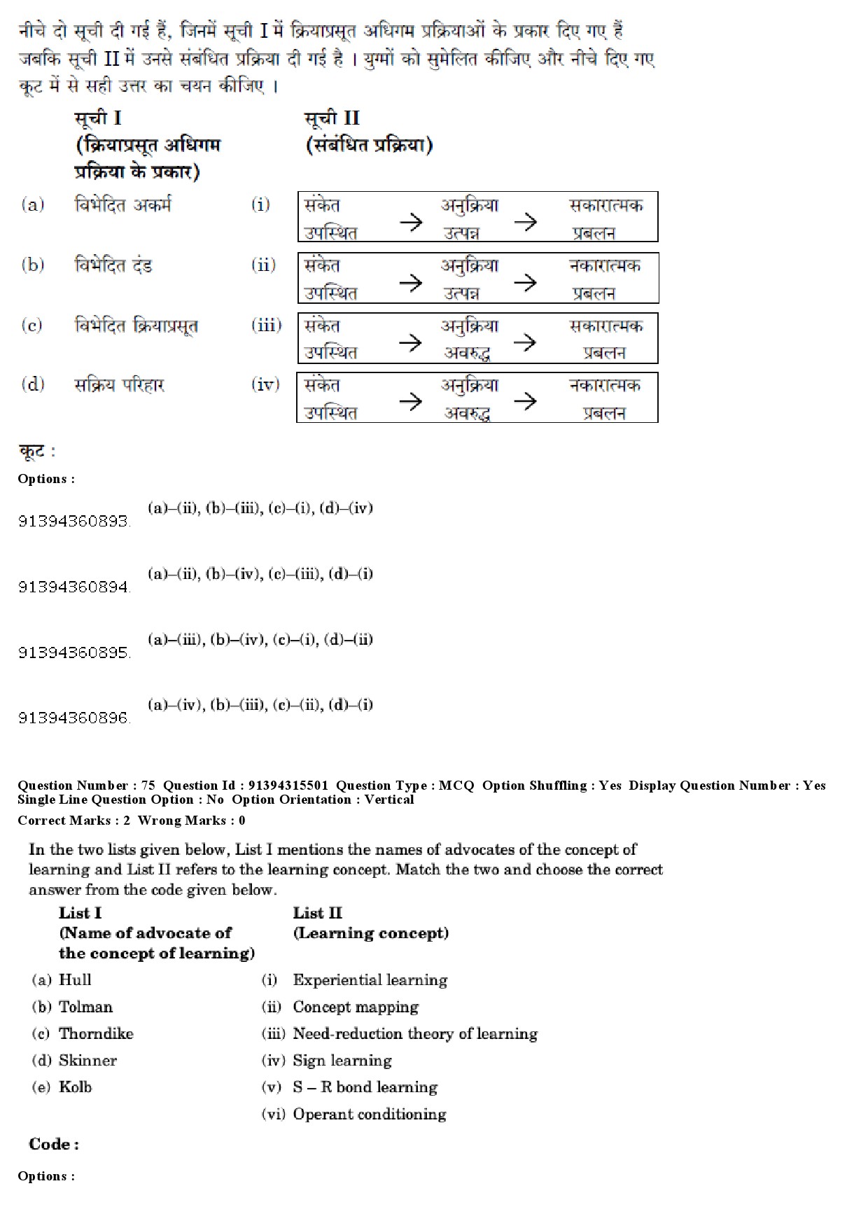 UGC NET Education Question Paper December 2018 64