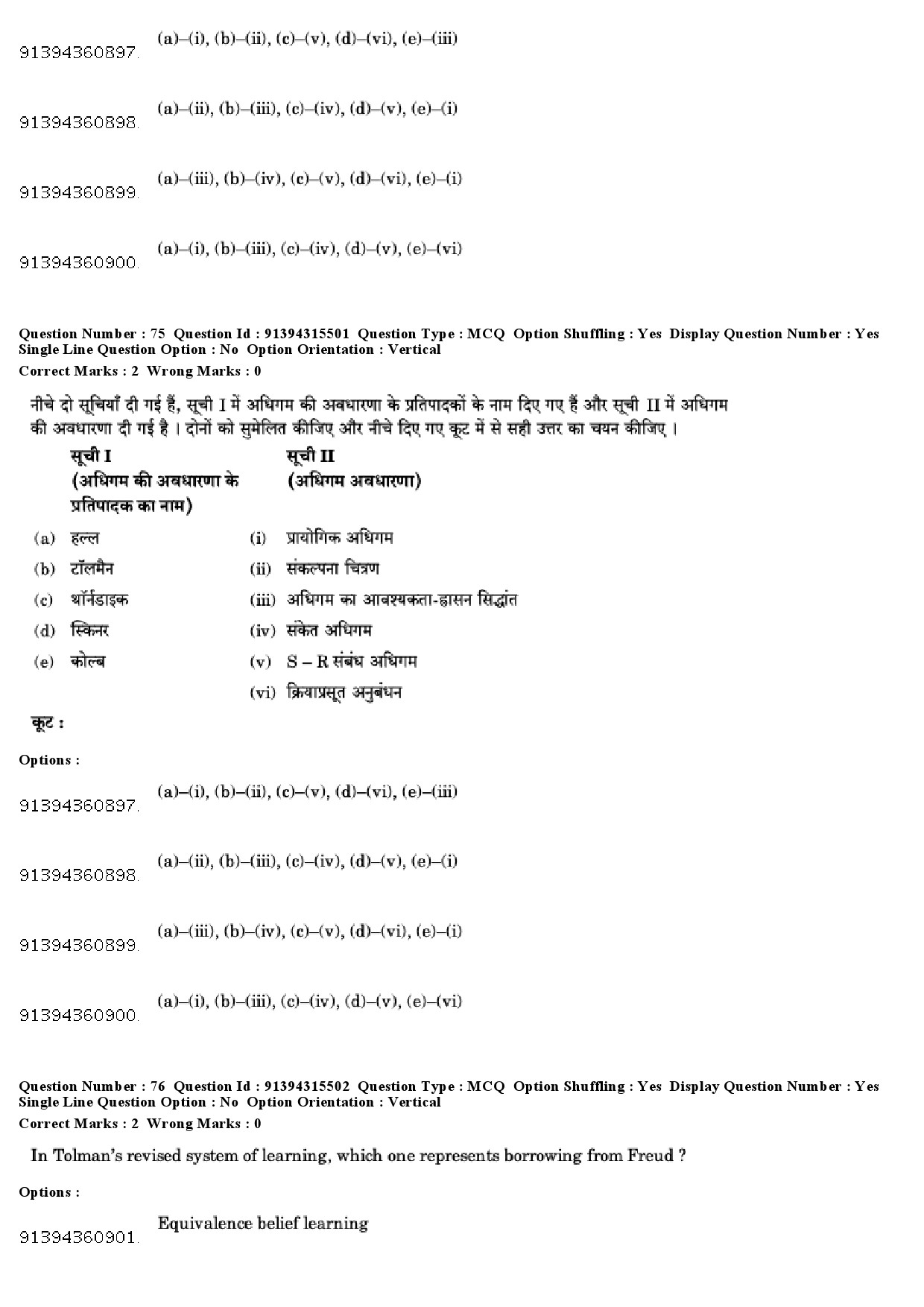 UGC NET Education Question Paper December 2018 65