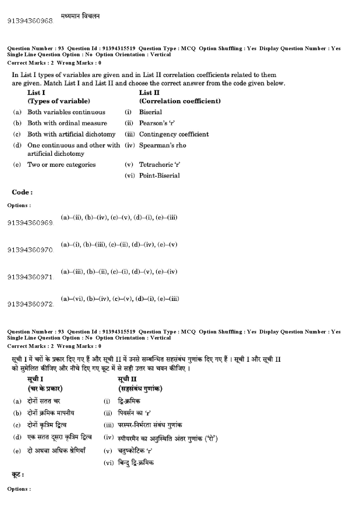 UGC NET Education Question Paper December 2018 80