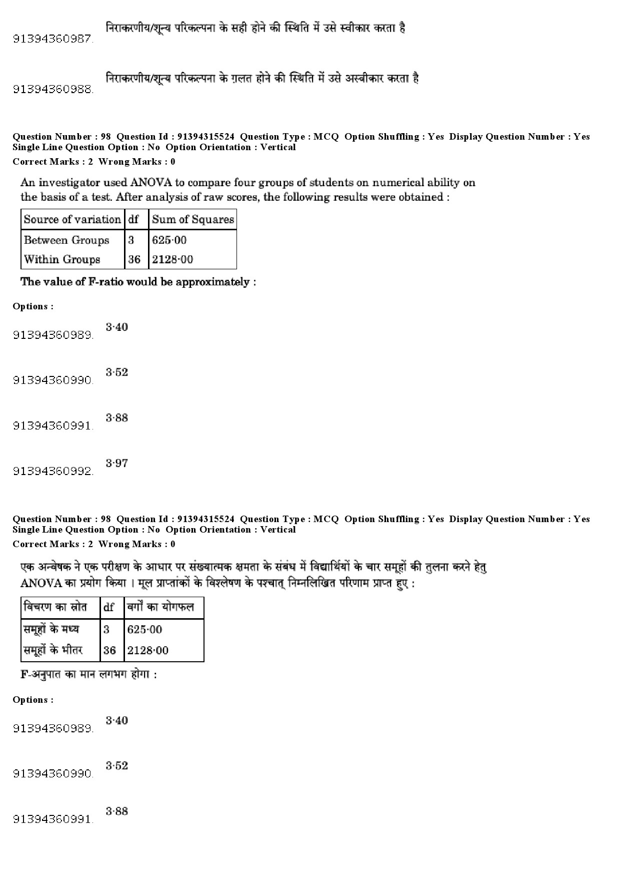 UGC NET Education Question Paper December 2018 84