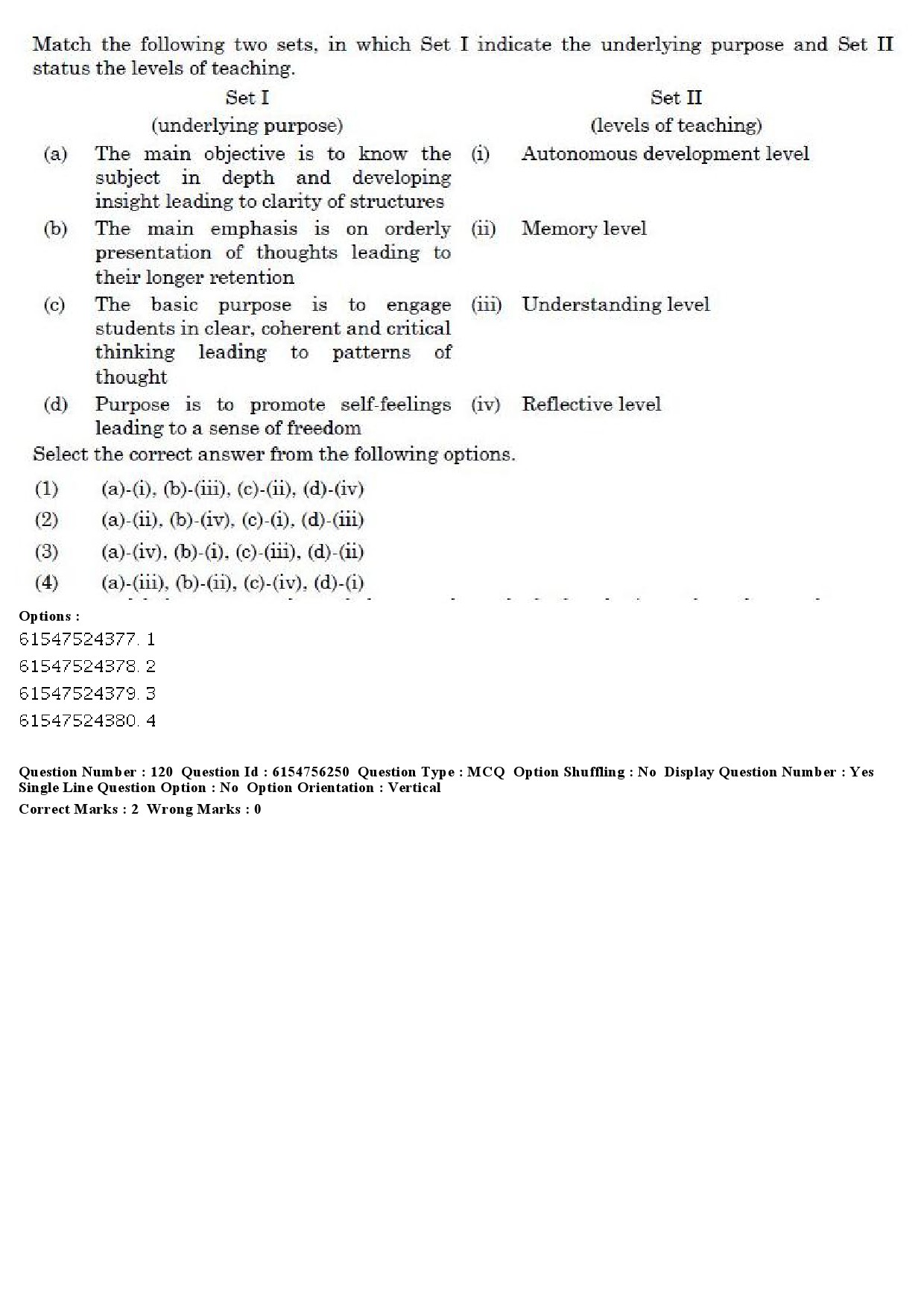 UGC NET Education Question Paper December 2019 130