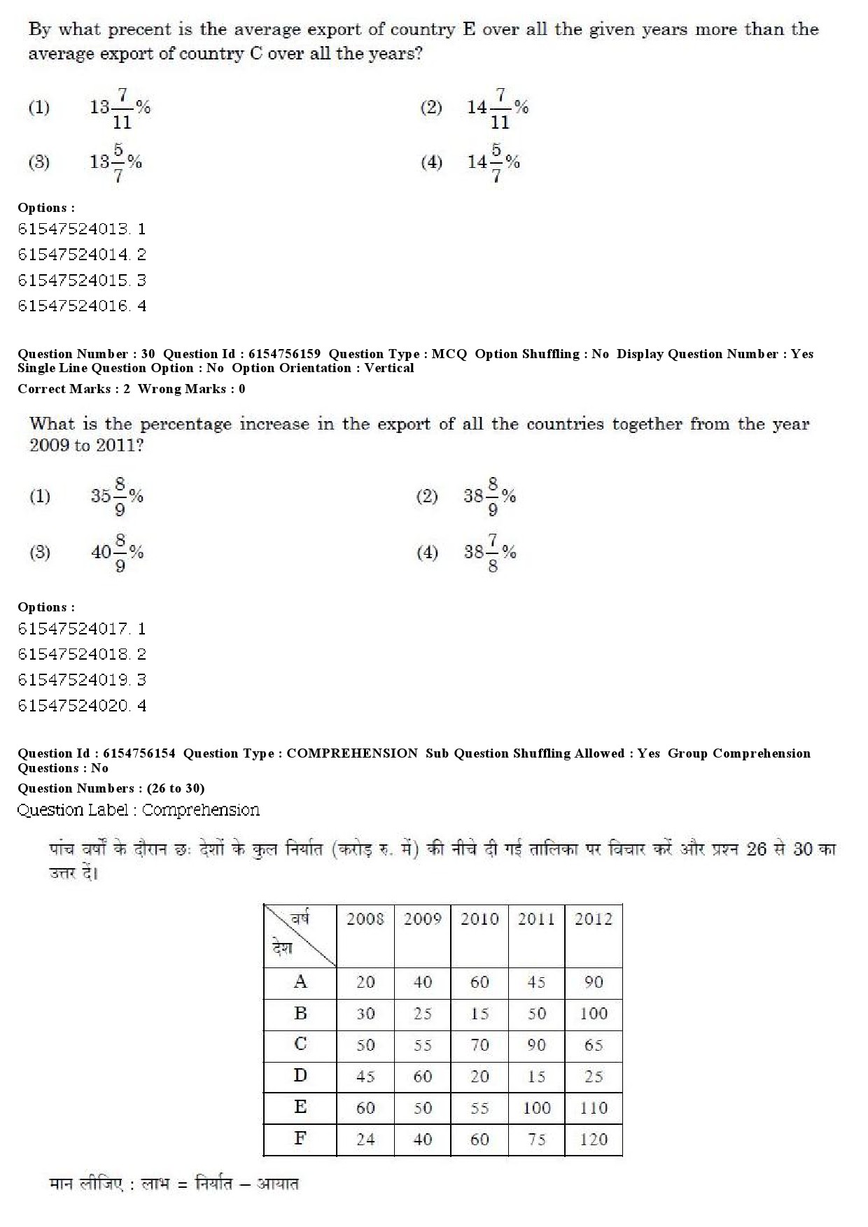 UGC NET Education Question Paper December 2019 26