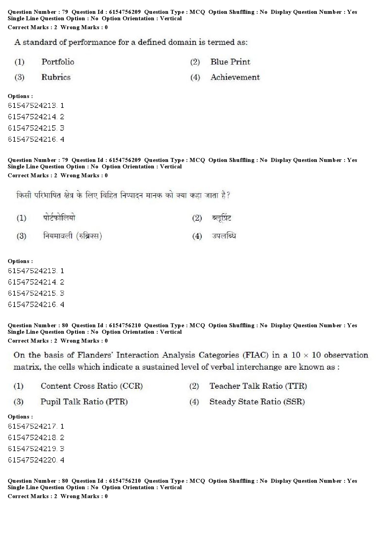 UGC NET Education Question Paper December 2019 65