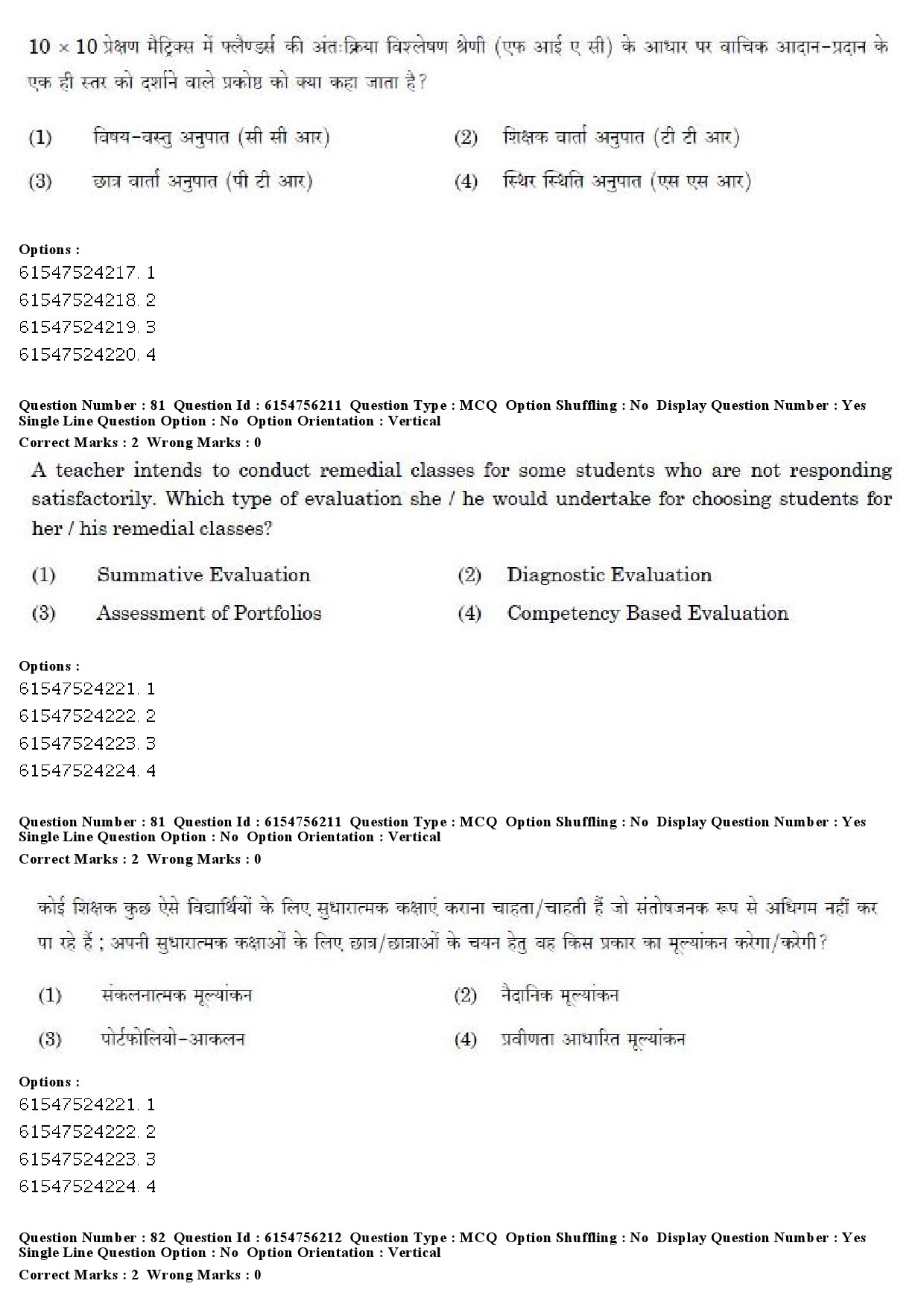 UGC NET Education Question Paper December 2019 66