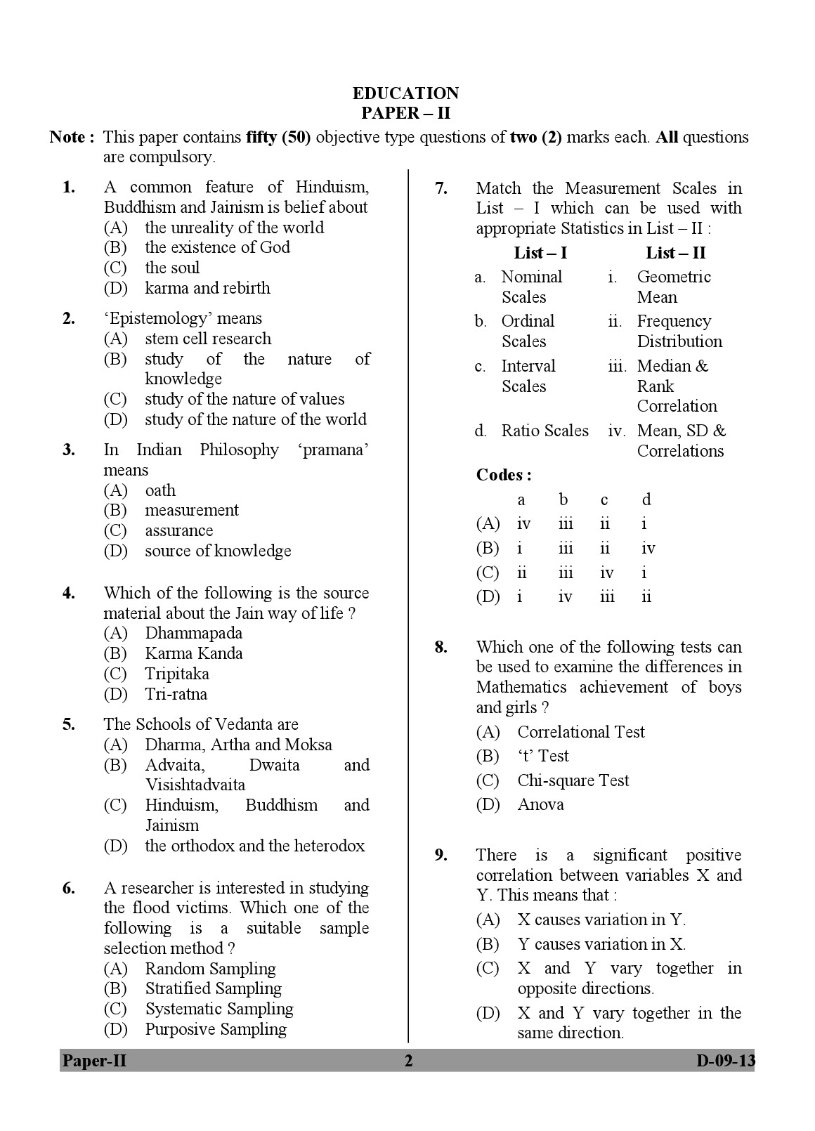 UGC NET Education Question Paper II December 2013 2