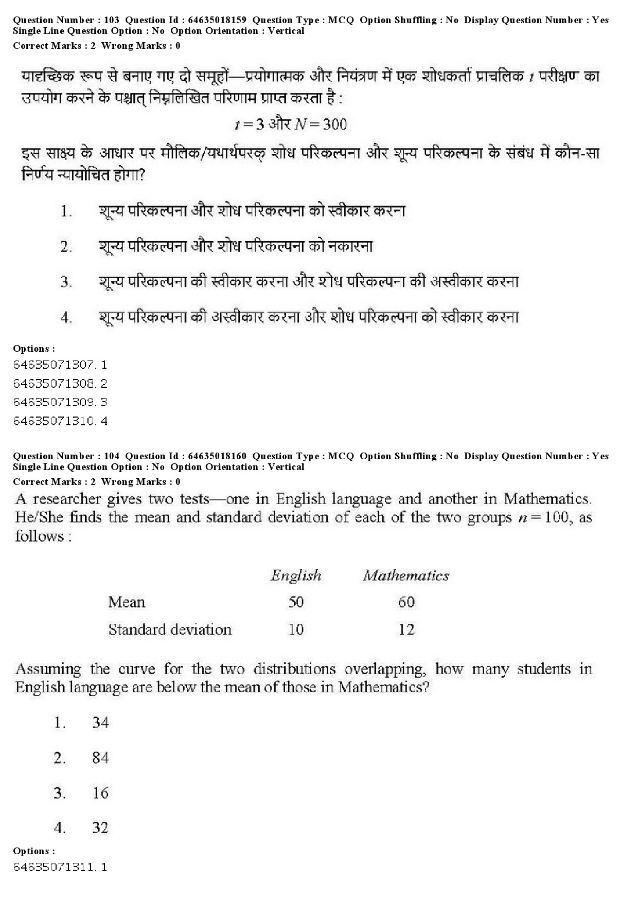 UGC NET Education Question Paper June 2019 105