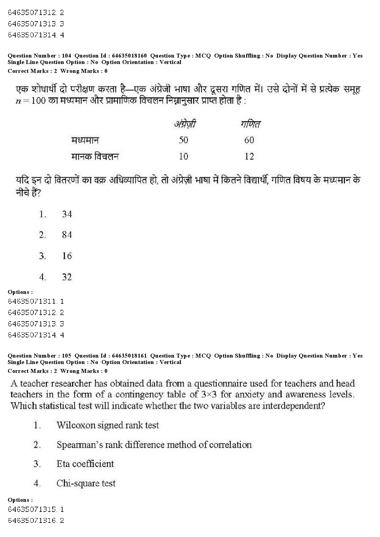 UGC NET Education Question Paper June 2019 106