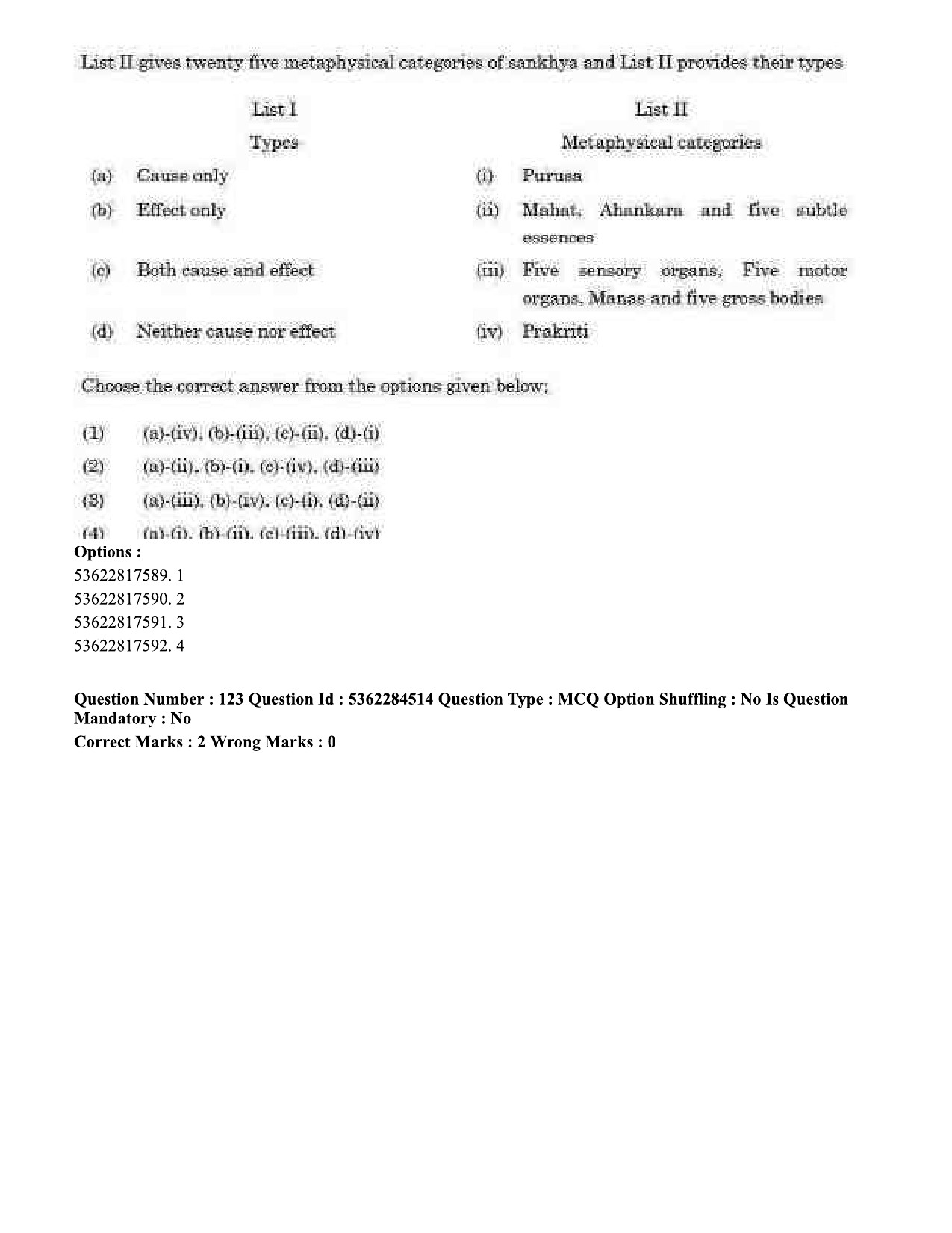 UGC NET Education Question Paper September 2020 140