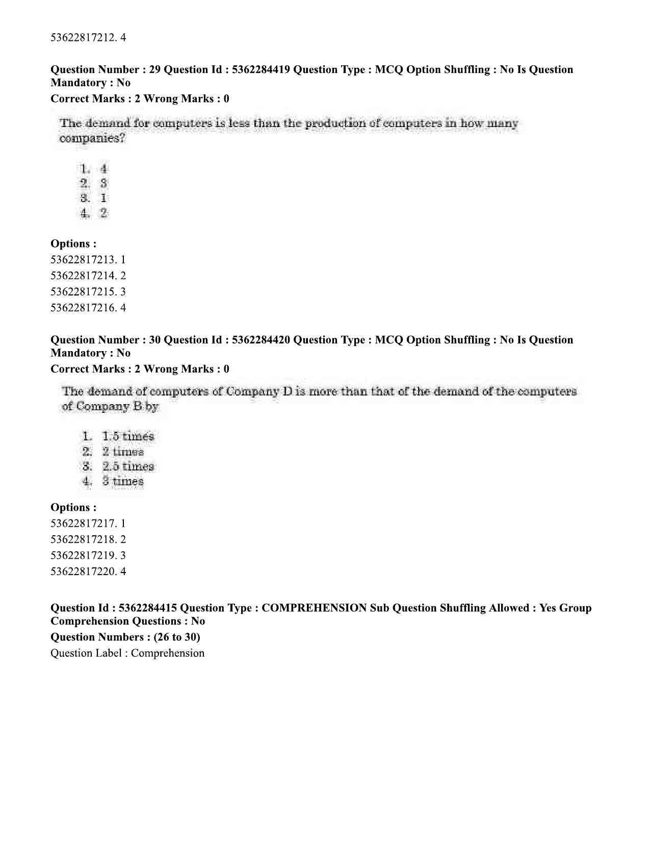 UGC NET Education Question Paper September 2020 28