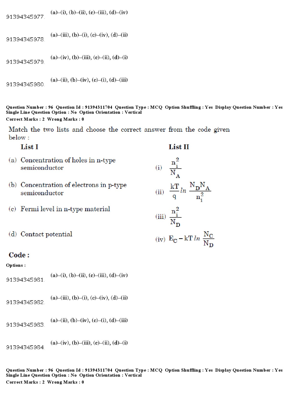 UGC NET Electronic Science Question Paper December 2018 105