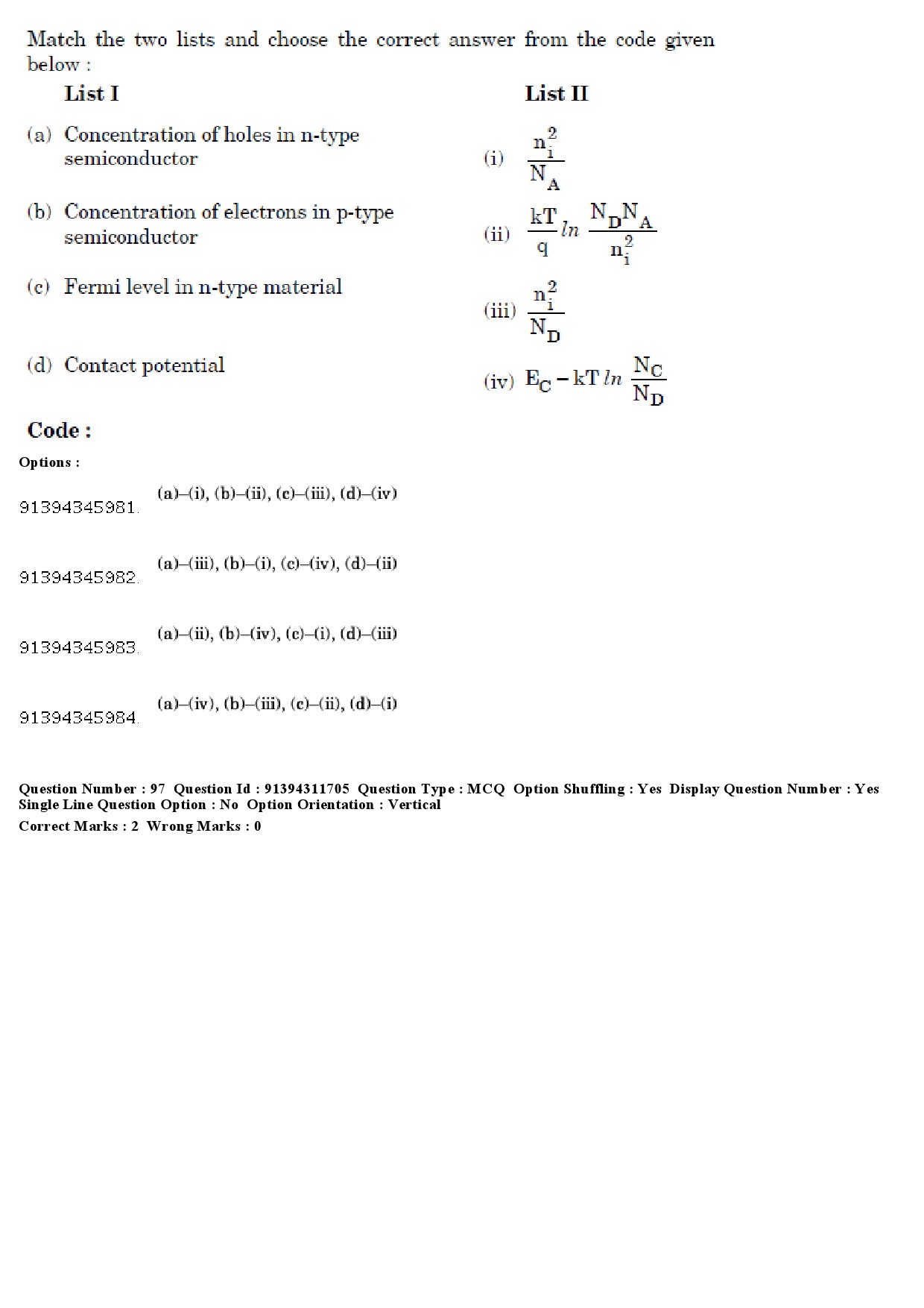 UGC NET Electronic Science Question Paper December 2018 106