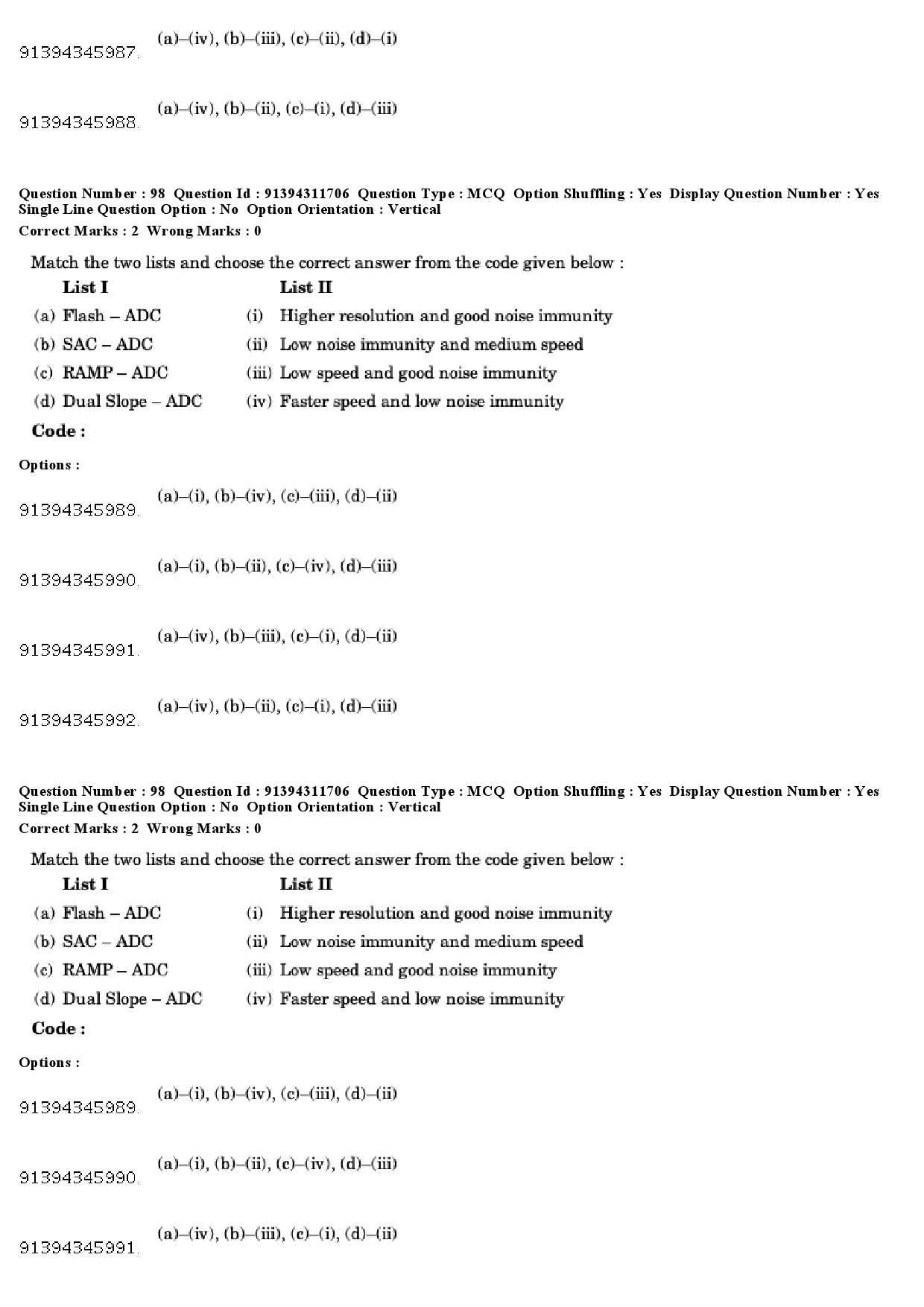 UGC NET Electronic Science Question Paper December 2018 110