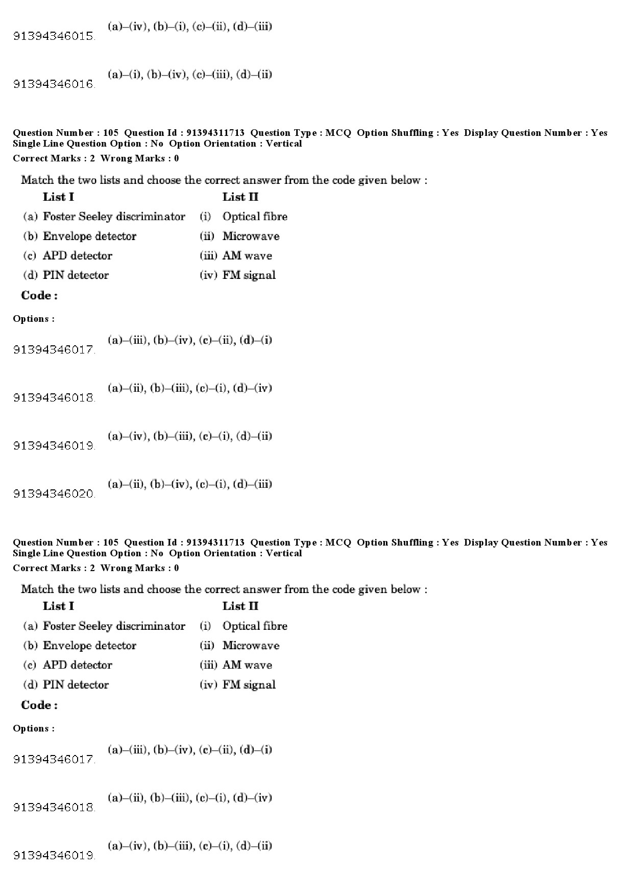 UGC NET Electronic Science Question Paper December 2018 117